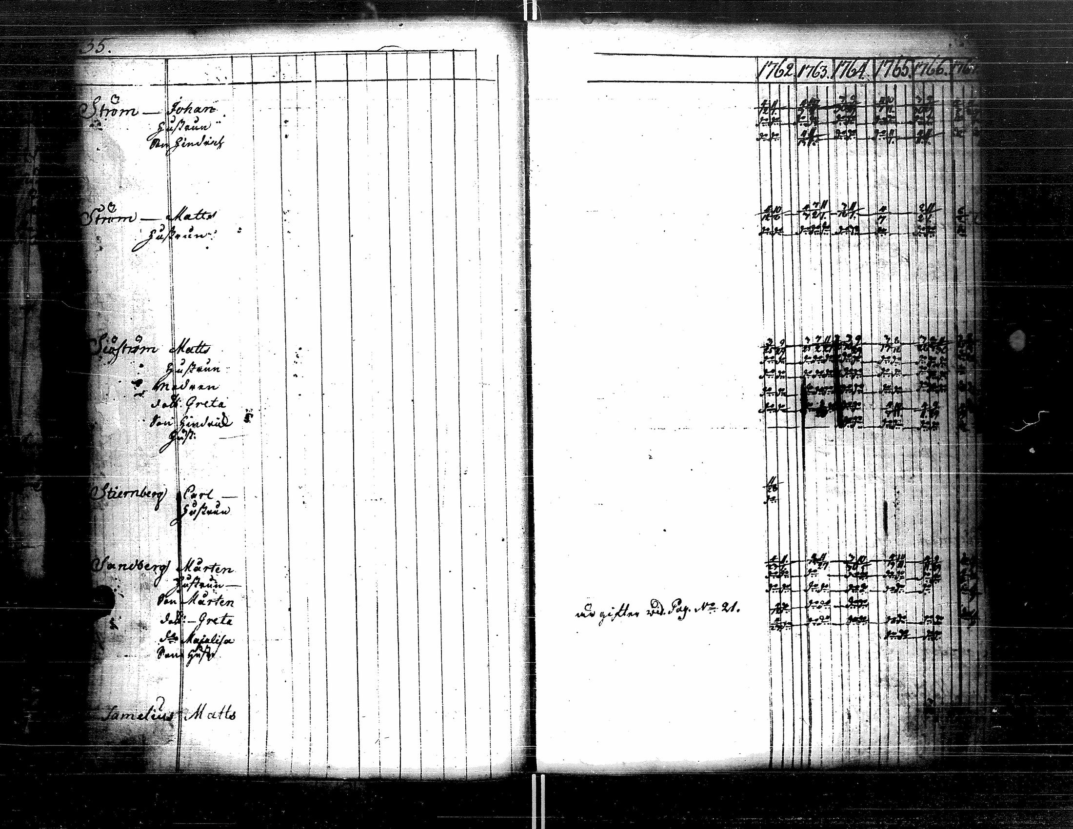 [ ../kirjat/Kirkonkirjat/kristiinankaupunki/rippikirja_1756-1787_uk198/kuvat/76.jpg ]