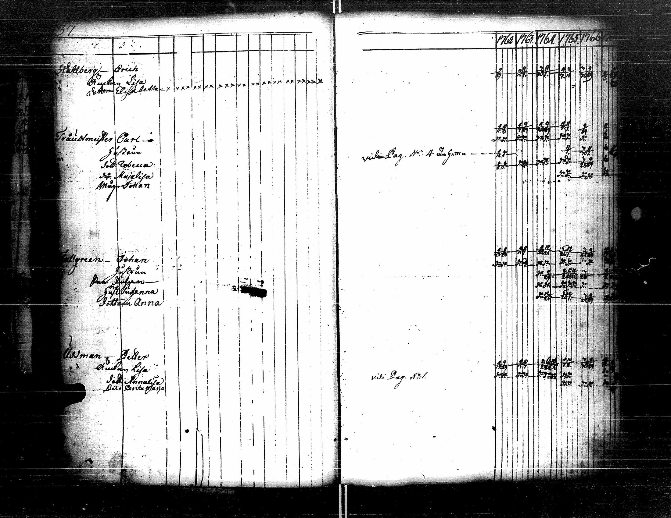 [ ../kirjat/Kirkonkirjat/kristiinankaupunki/rippikirja_1756-1787_uk198/kuvat/78.jpg ]