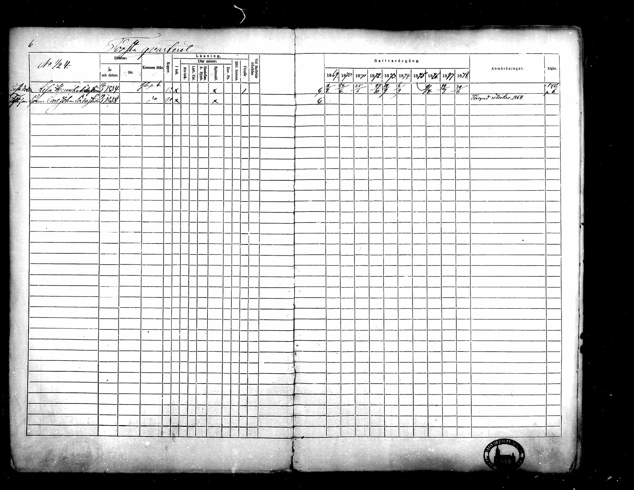[ ../kirjat/Kirkonkirjat/kristiinankaupunki/rippikirja_1869-1878_mko131-145/kuvat/10.jpg ]