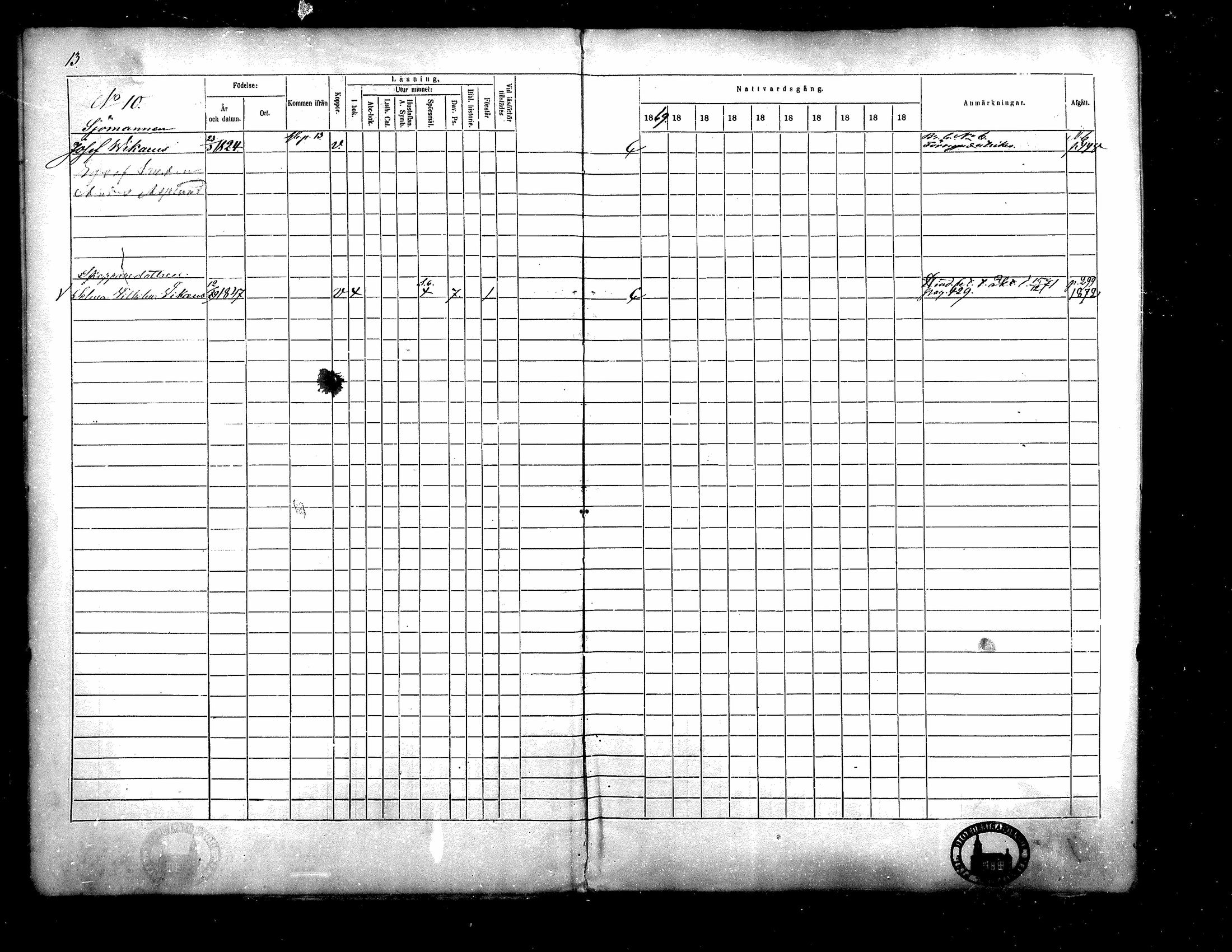 [ ../kirjat/Kirkonkirjat/kristiinankaupunki/rippikirja_1869-1878_mko131-145/kuvat/16.jpg ]