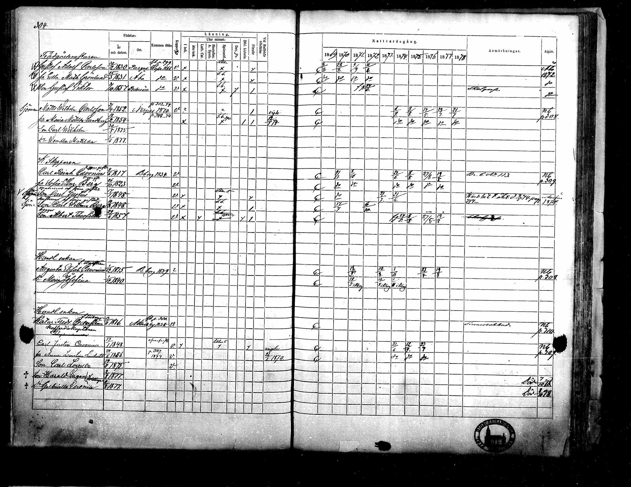 [ ../kirjat/Kirkonkirjat/kristiinankaupunki/rippikirja_1869-1878_mko131-145/kuvat/273.jpg ]