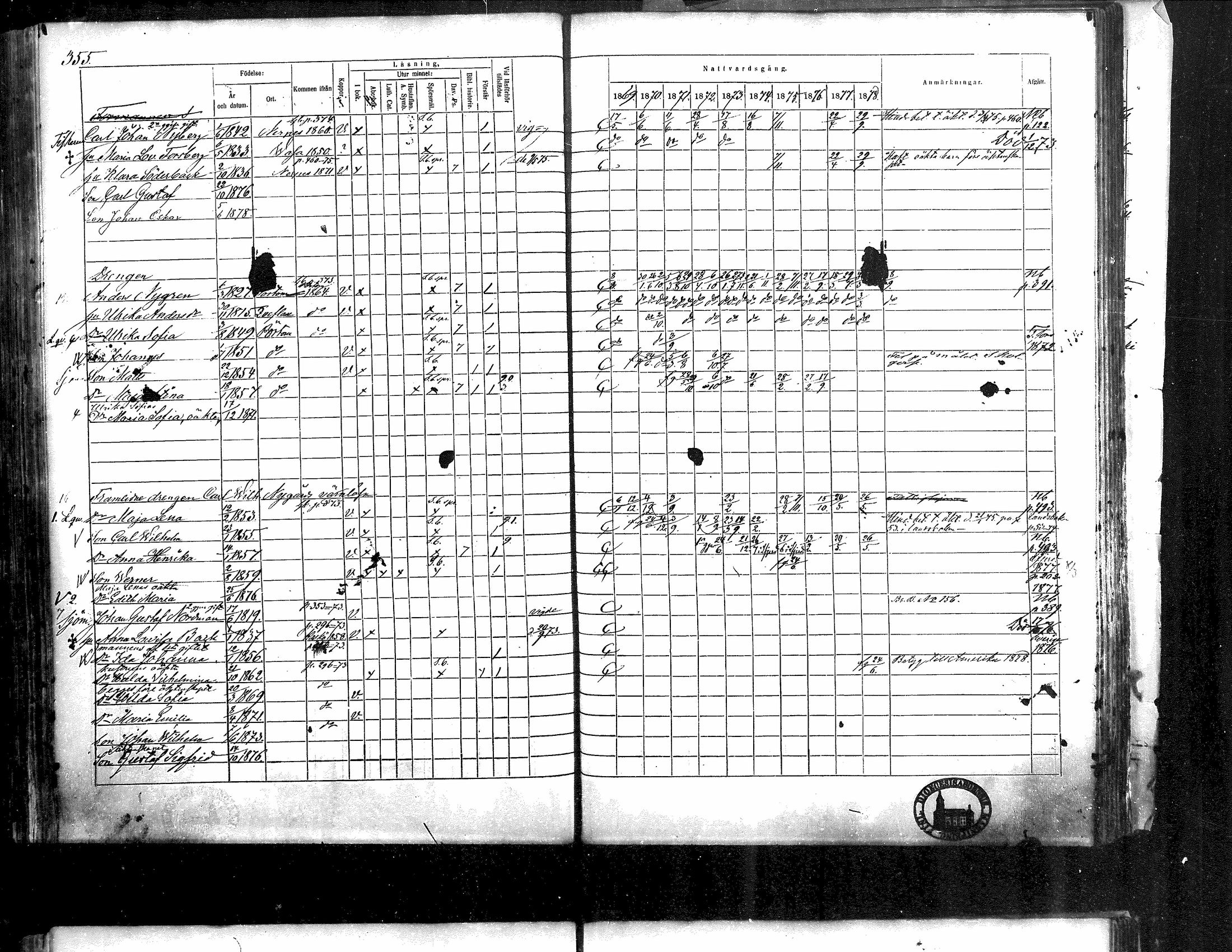 [ ../kirjat/Kirkonkirjat/kristiinankaupunki/rippikirja_1869-1878_mko131-145/kuvat/324.jpg ]