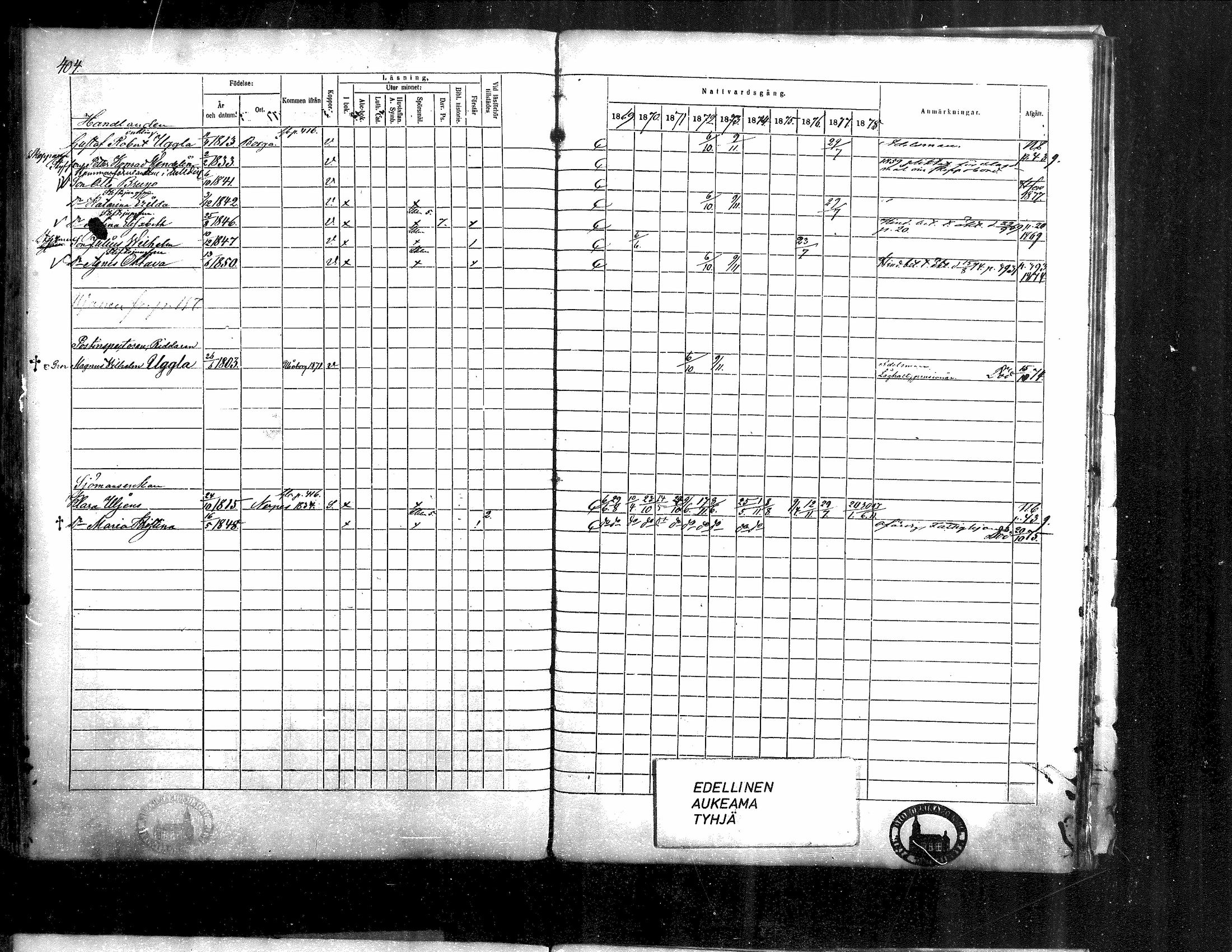 [ ../kirjat/Kirkonkirjat/kristiinankaupunki/rippikirja_1869-1878_mko131-145/kuvat/372.jpg ]