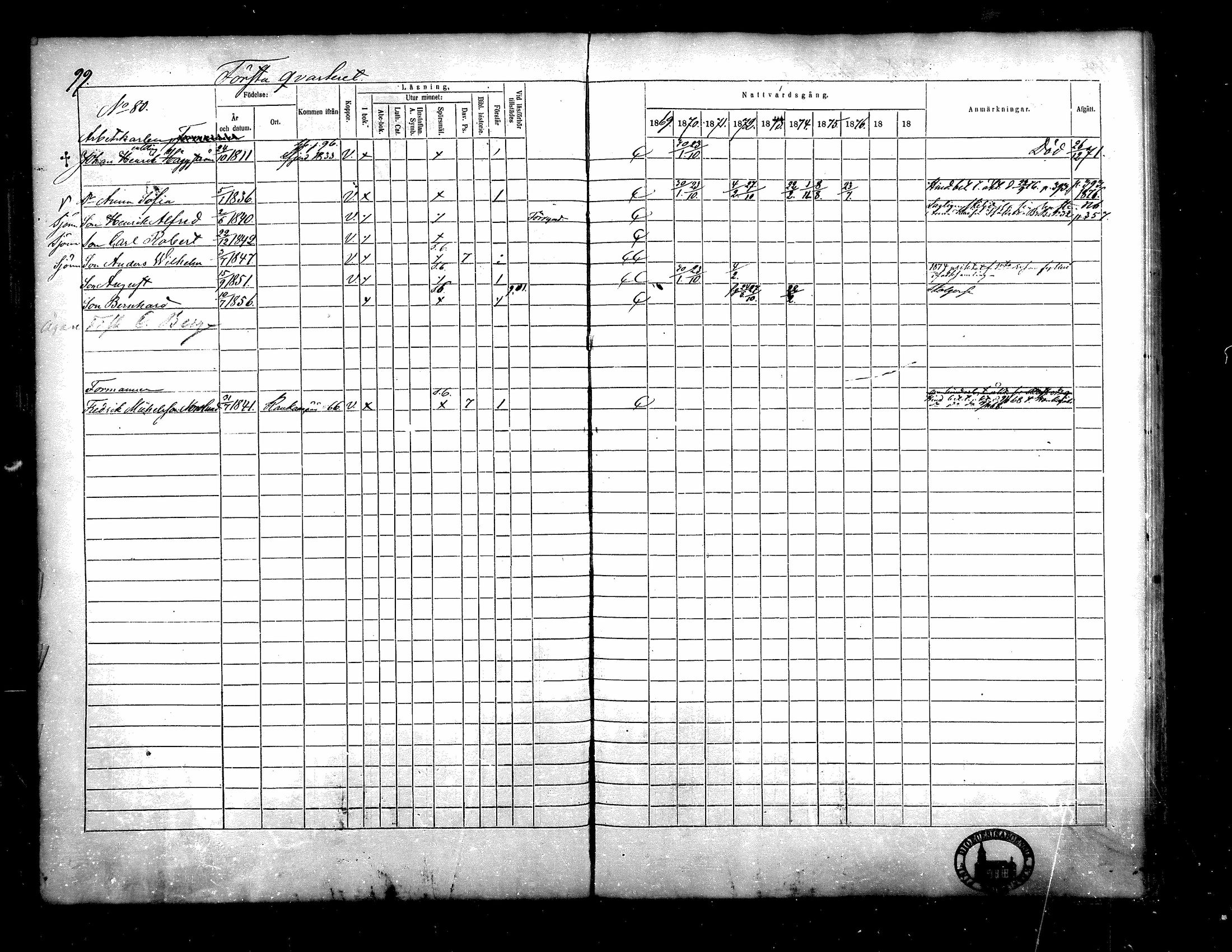 [ ../kirjat/Kirkonkirjat/kristiinankaupunki/rippikirja_1869-1878_mko131-145/kuvat/90.jpg ]