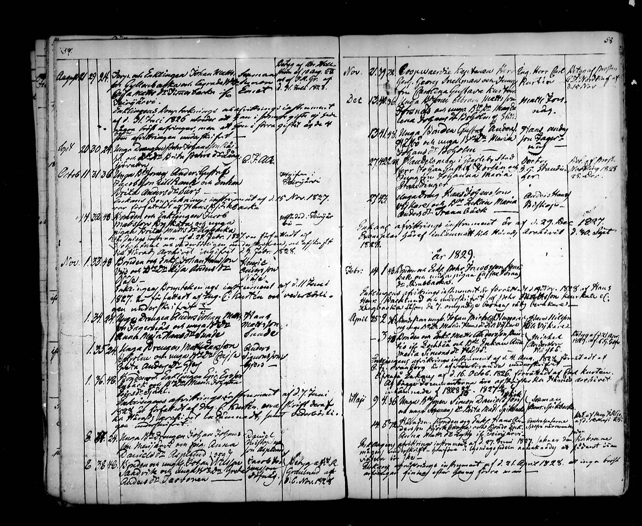 [ ../kirjat/Kirkonkirjat/kruunupyy/kuulutetut_1828-1835_mko85/kuvat/2.jpg ]