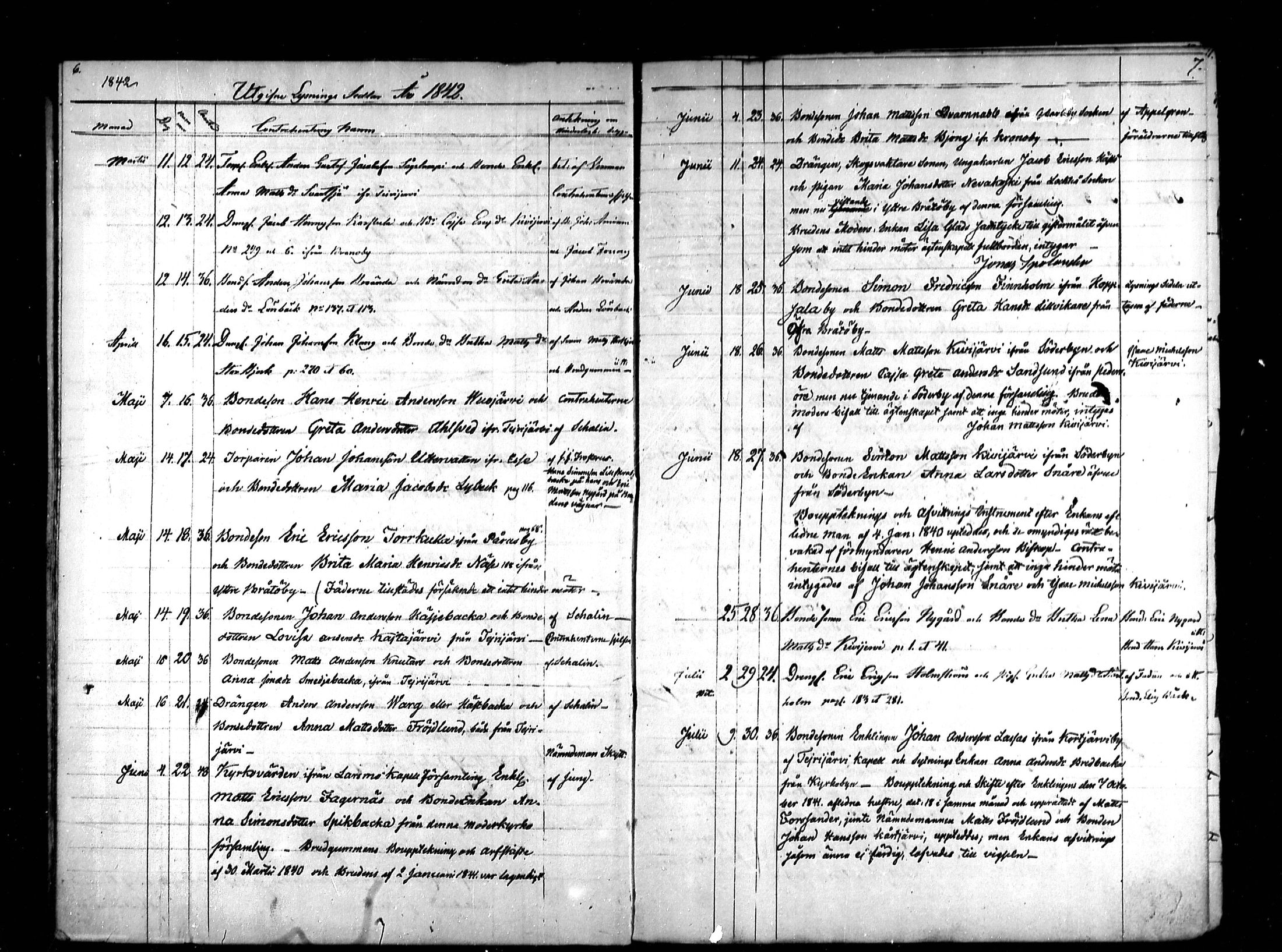 [ ../kirjat/Kirkonkirjat/kruunupyy/kuulutetut_1841-1869_mko87-88/kuvat/4.jpg ]