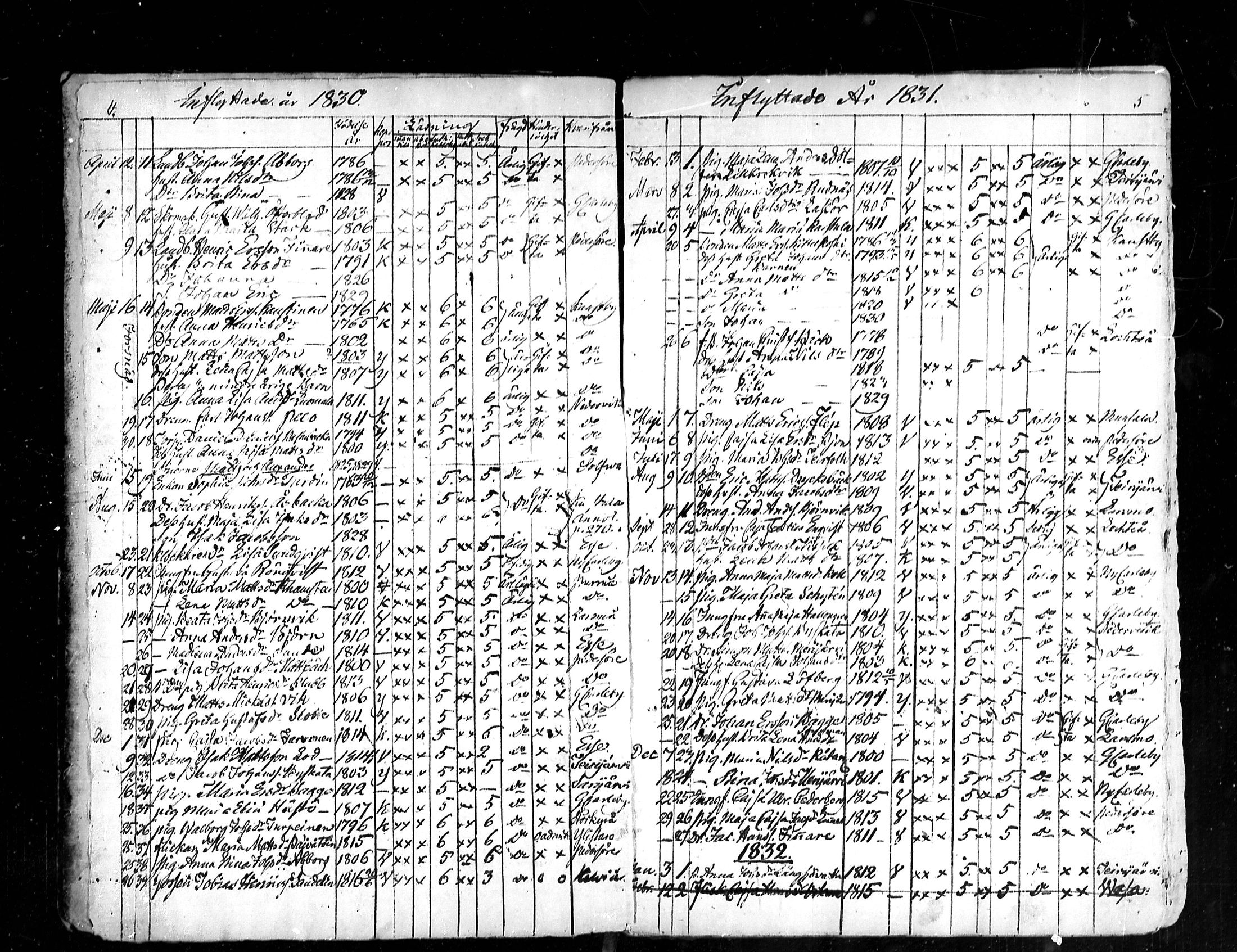 [ ../kirjat/Kirkonkirjat/kruunupyy/muuttaneet_1828-1855_mko1/kuvat/3.jpg ]