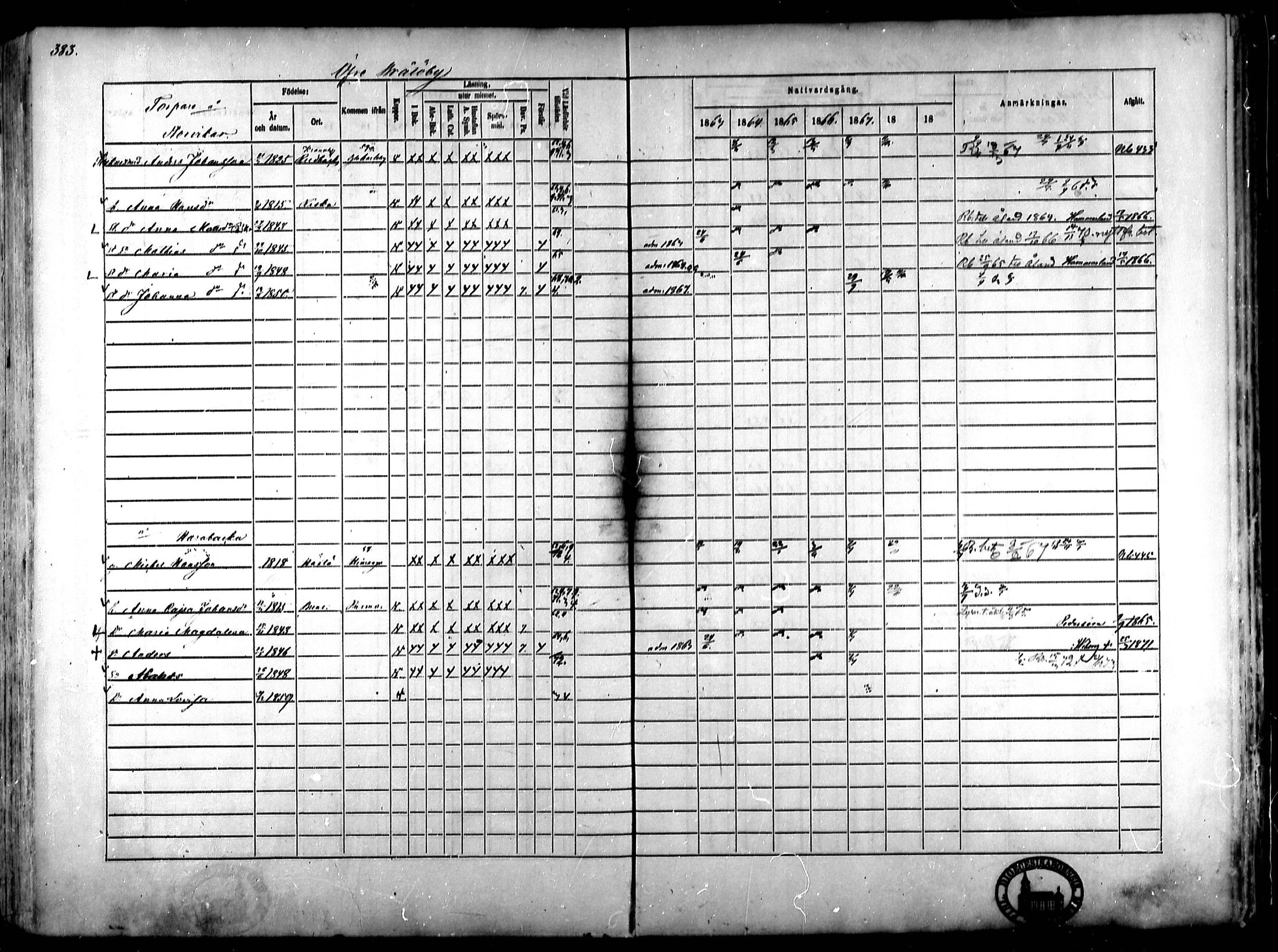 [ ../kirjat/Kirkonkirjat/kruunupyy/rippikirja_1862-1874_mko123-135/kuvat/328.jpg ]
