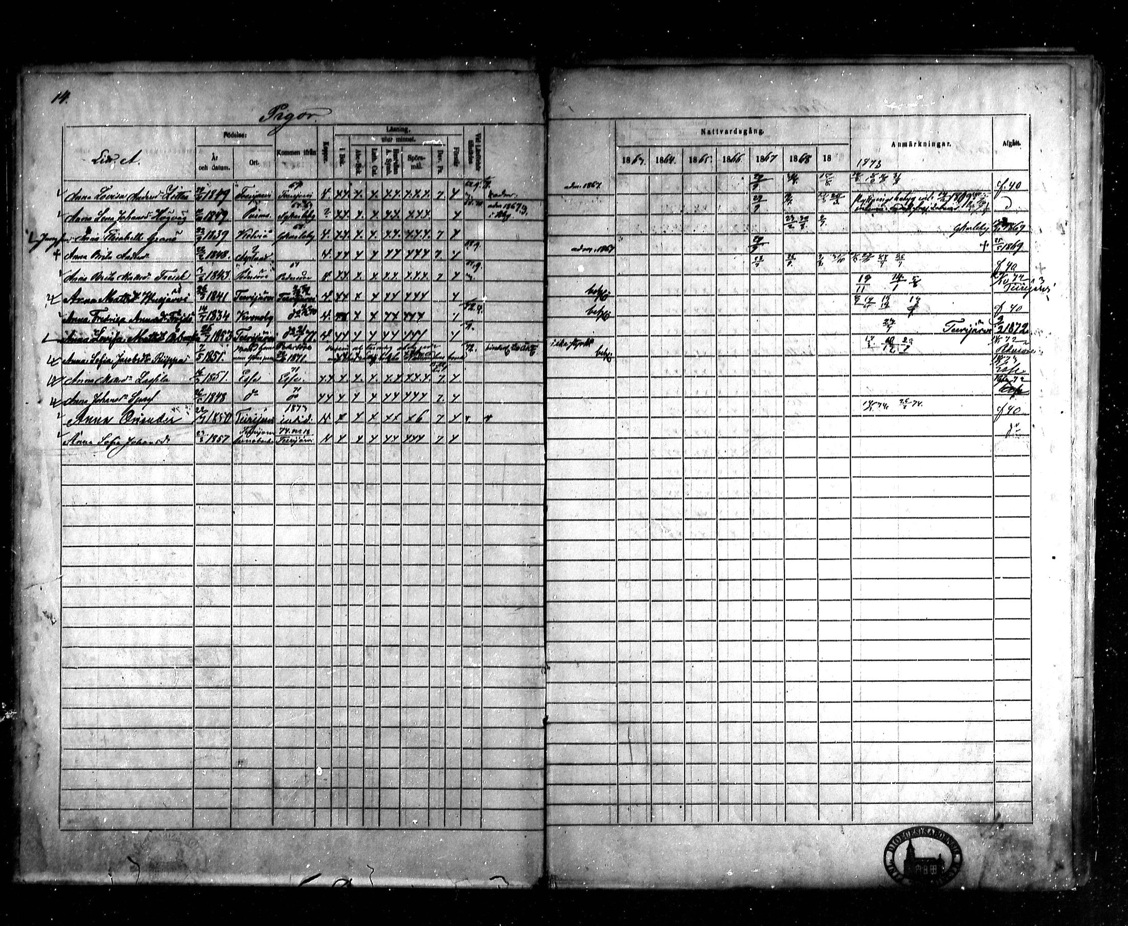 [ ../kirjat/Kirkonkirjat/kruunupyy/rippikirja_1863-1884_mko295-296/kuvat/12.jpg ]
