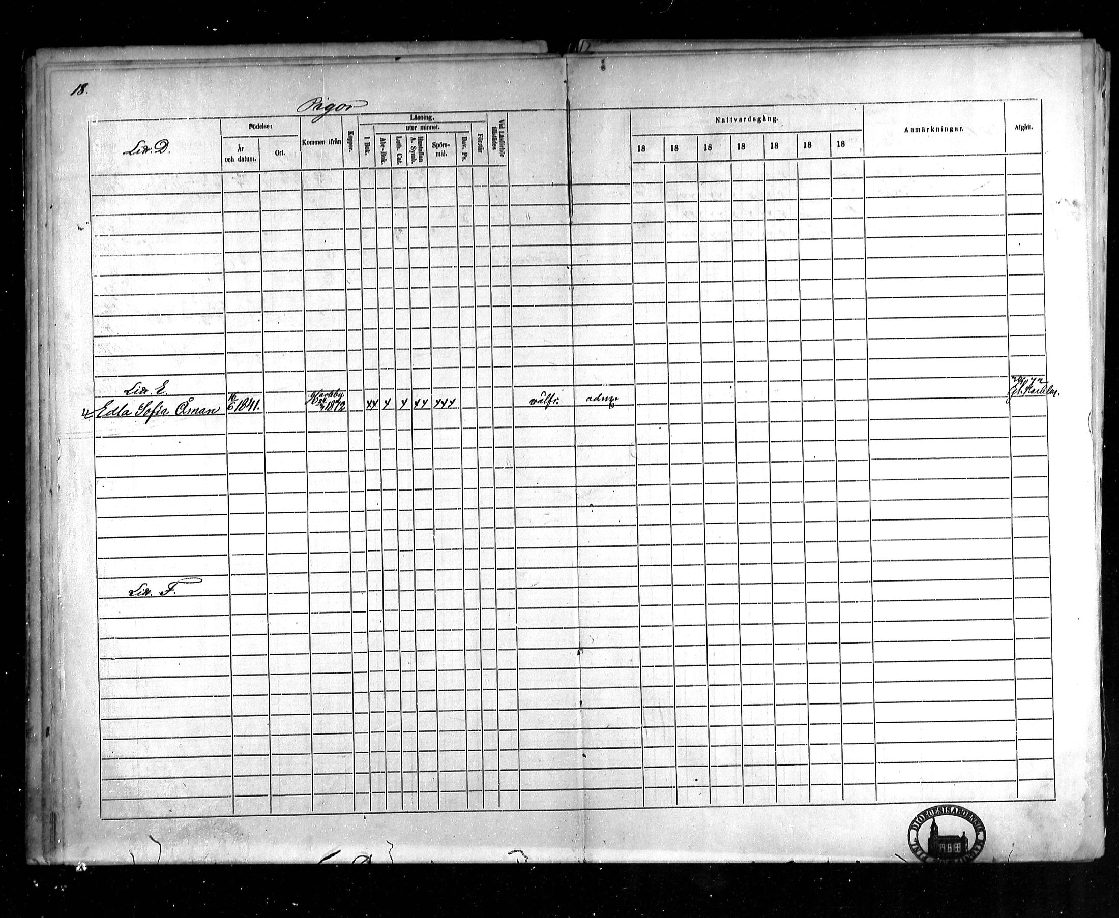 [ ../kirjat/Kirkonkirjat/kruunupyy/rippikirja_1863-1884_mko295-296/kuvat/15.jpg ]