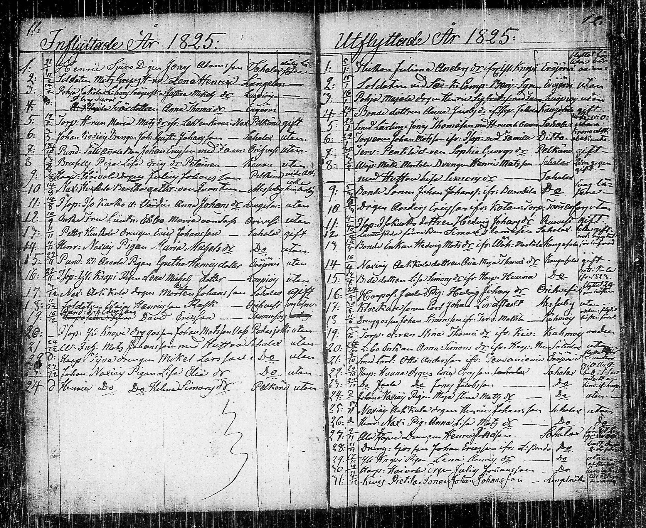 [ ../kirjat/Kirkonkirjat/kuhmalahti/muuttaneet_1821-1841_tk146/kuvat/12.jpg ]