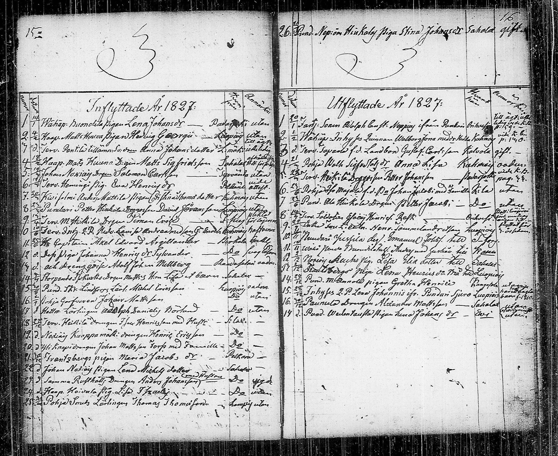 [ ../kirjat/Kirkonkirjat/kuhmalahti/muuttaneet_1821-1841_tk146/kuvat/14.jpg ]