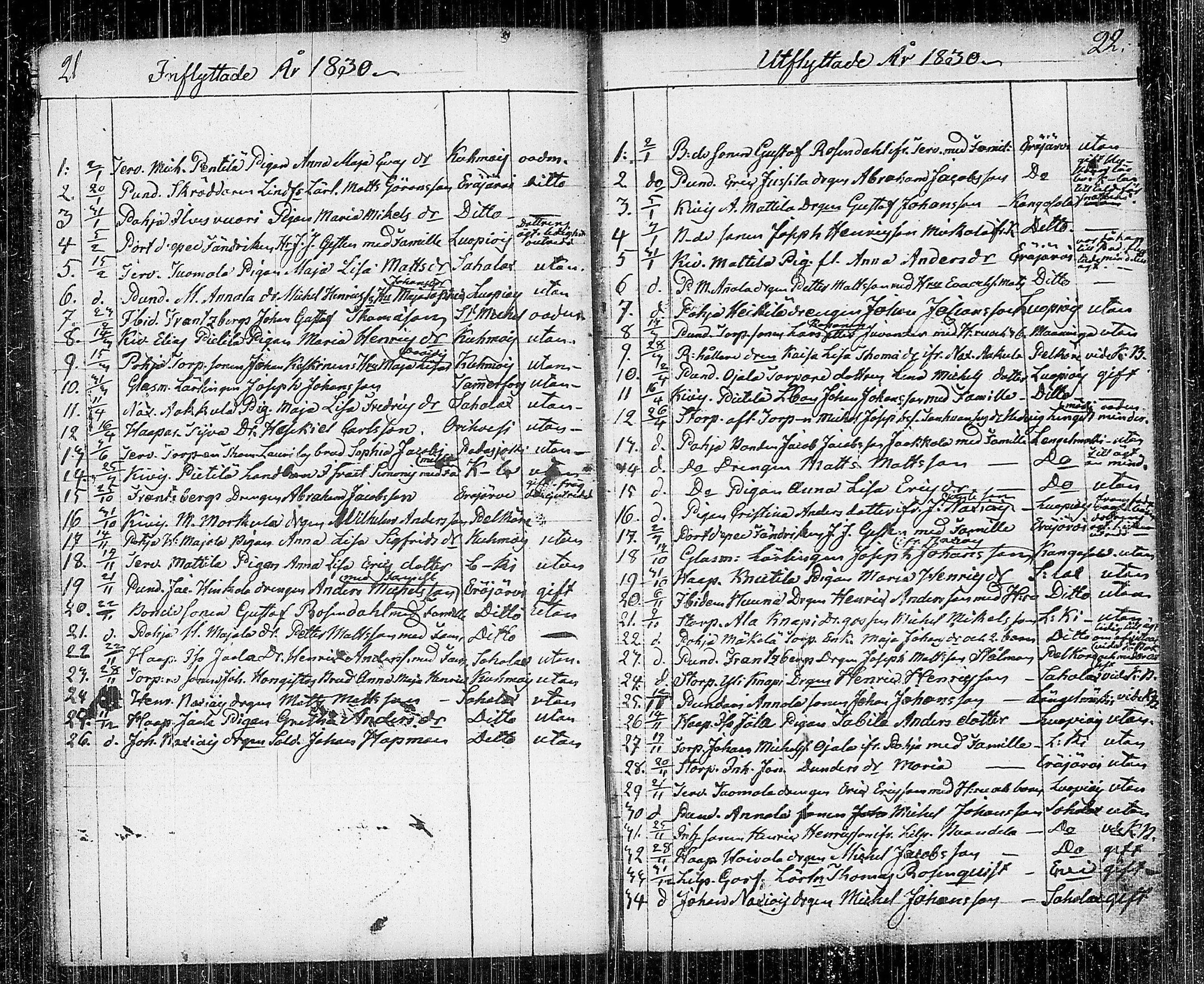[ ../kirjat/Kirkonkirjat/kuhmalahti/muuttaneet_1821-1841_tk146/kuvat/17.jpg ]