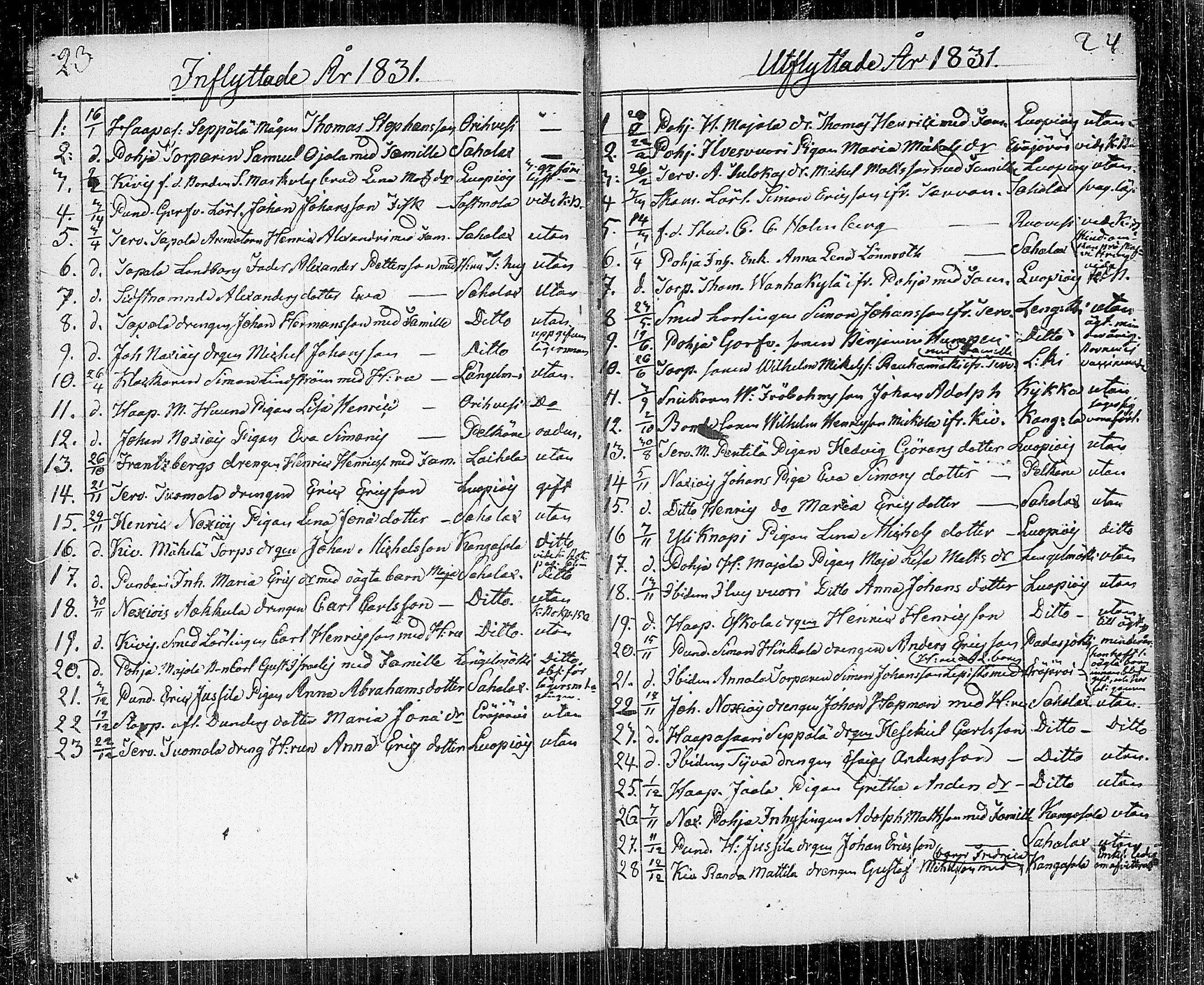 [ ../kirjat/Kirkonkirjat/kuhmalahti/muuttaneet_1821-1841_tk146/kuvat/18.jpg ]