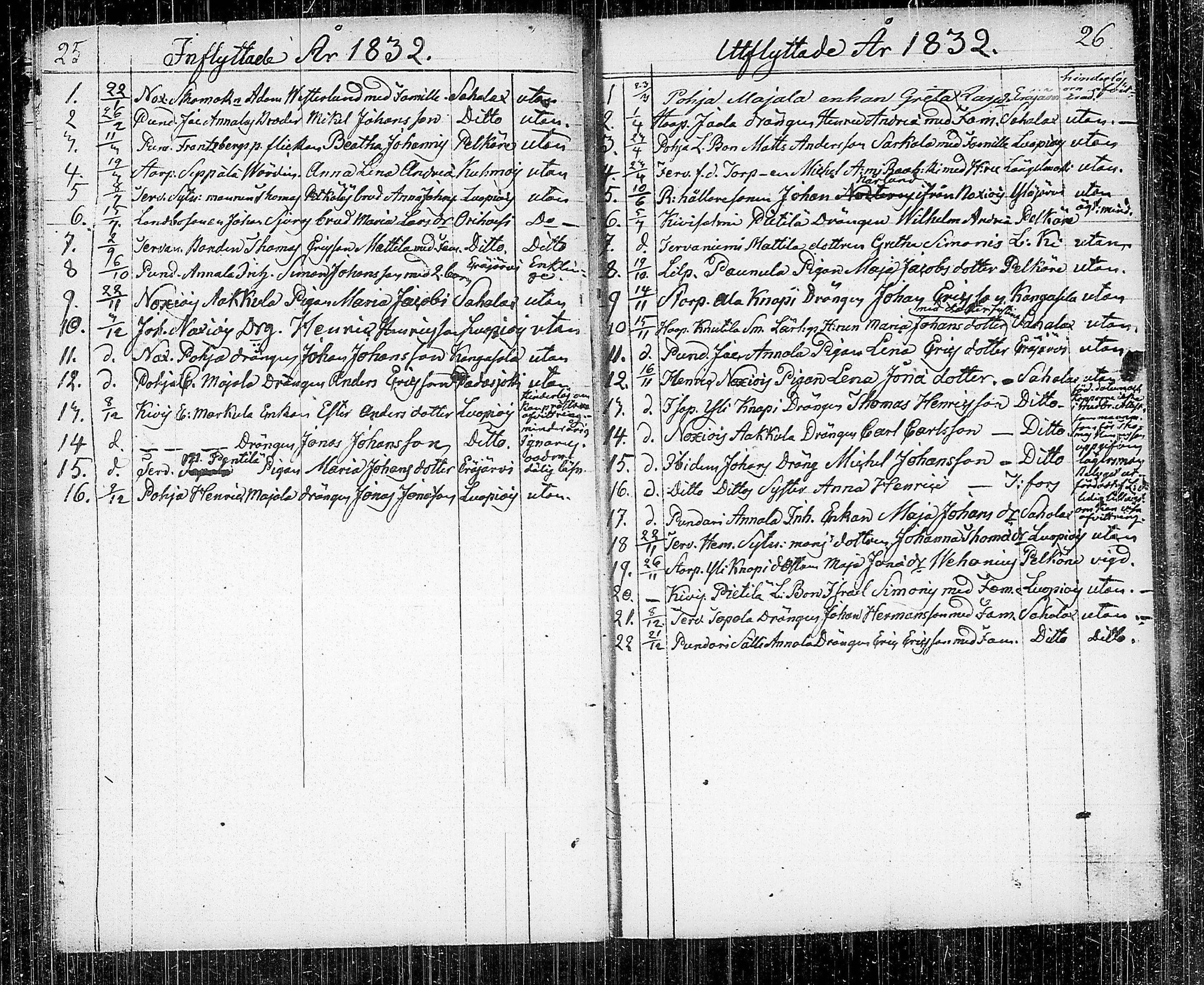 [ ../kirjat/Kirkonkirjat/kuhmalahti/muuttaneet_1821-1841_tk146/kuvat/19.jpg ]