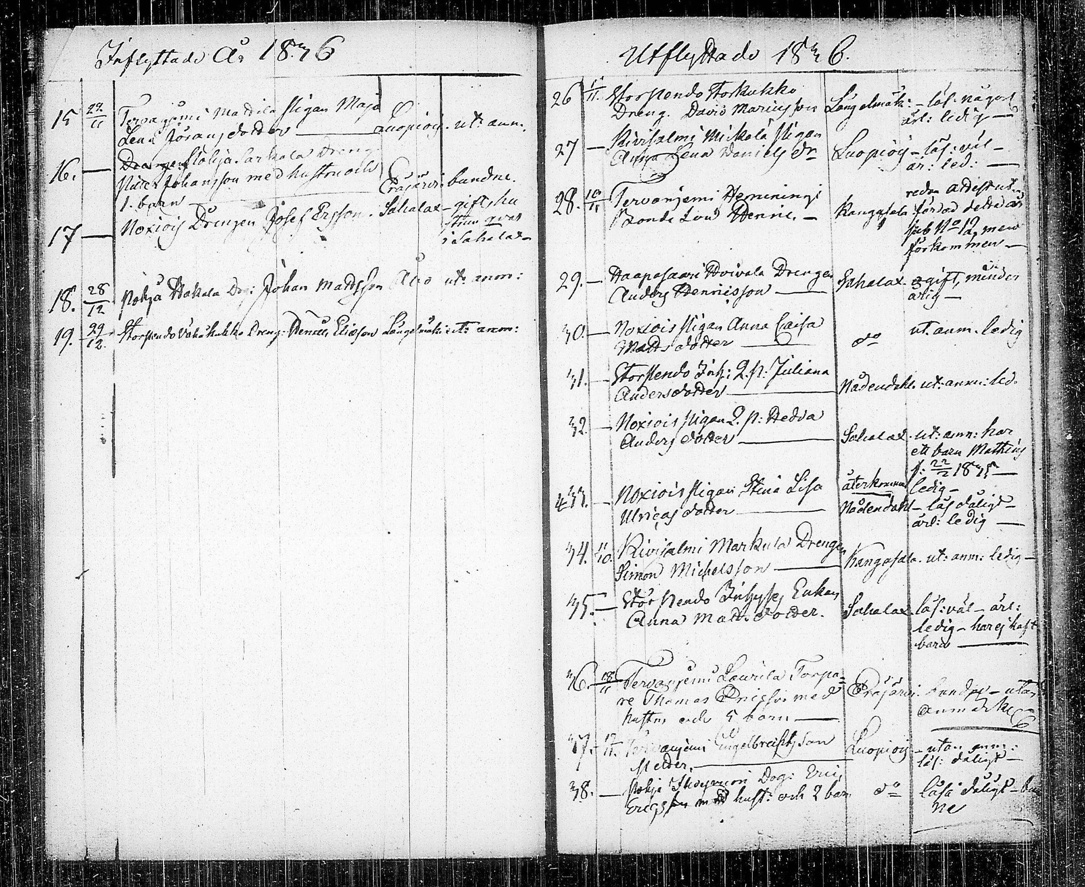 [ ../kirjat/Kirkonkirjat/kuhmalahti/muuttaneet_1821-1841_tk146/kuvat/25.jpg ]