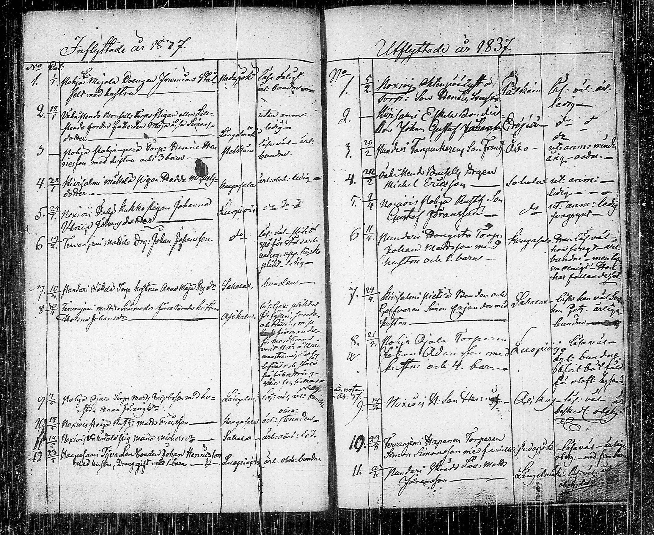 [ ../kirjat/Kirkonkirjat/kuhmalahti/muuttaneet_1821-1841_tk146/kuvat/27.jpg ]