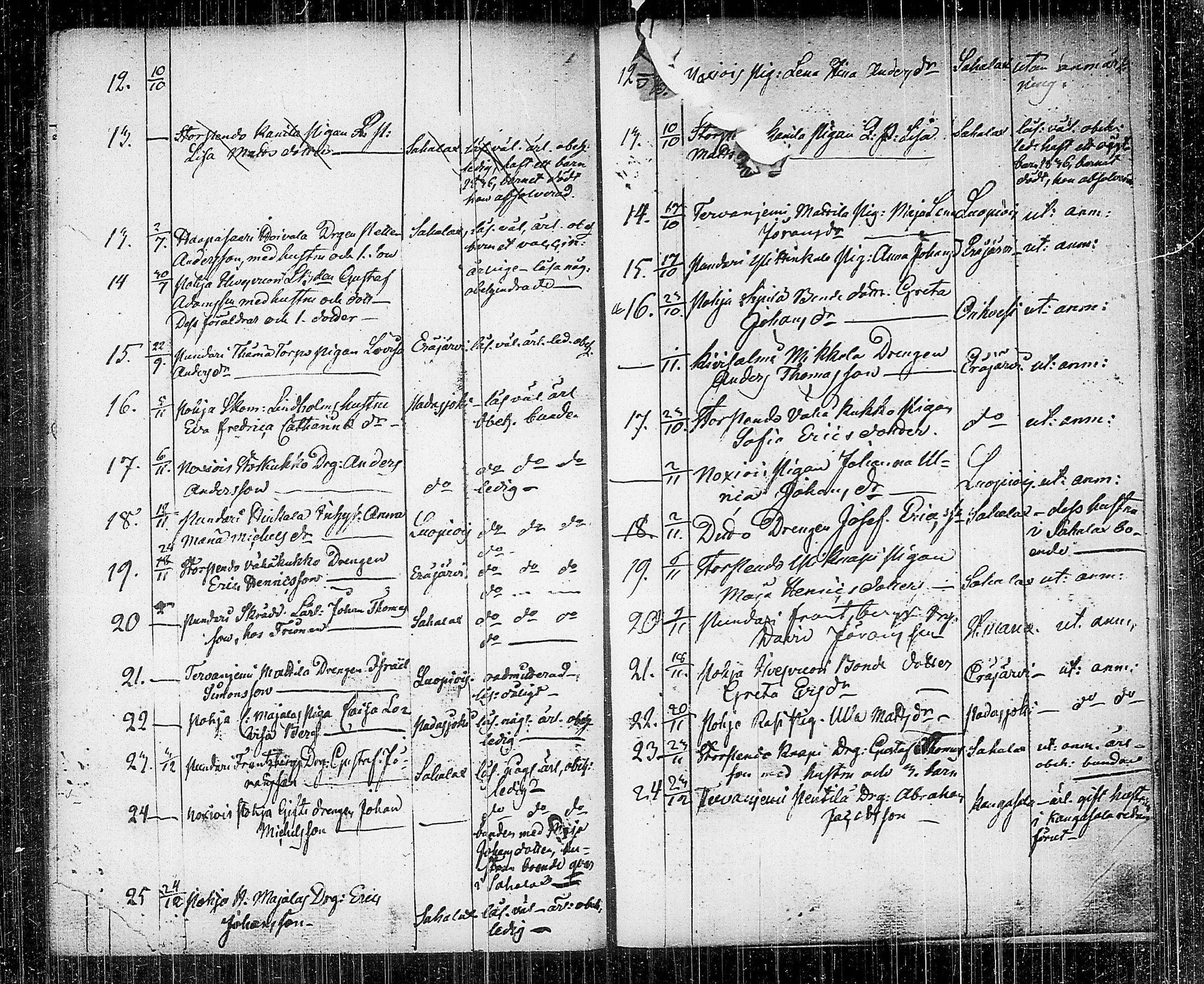 [ ../kirjat/Kirkonkirjat/kuhmalahti/muuttaneet_1821-1841_tk146/kuvat/28.jpg ]
