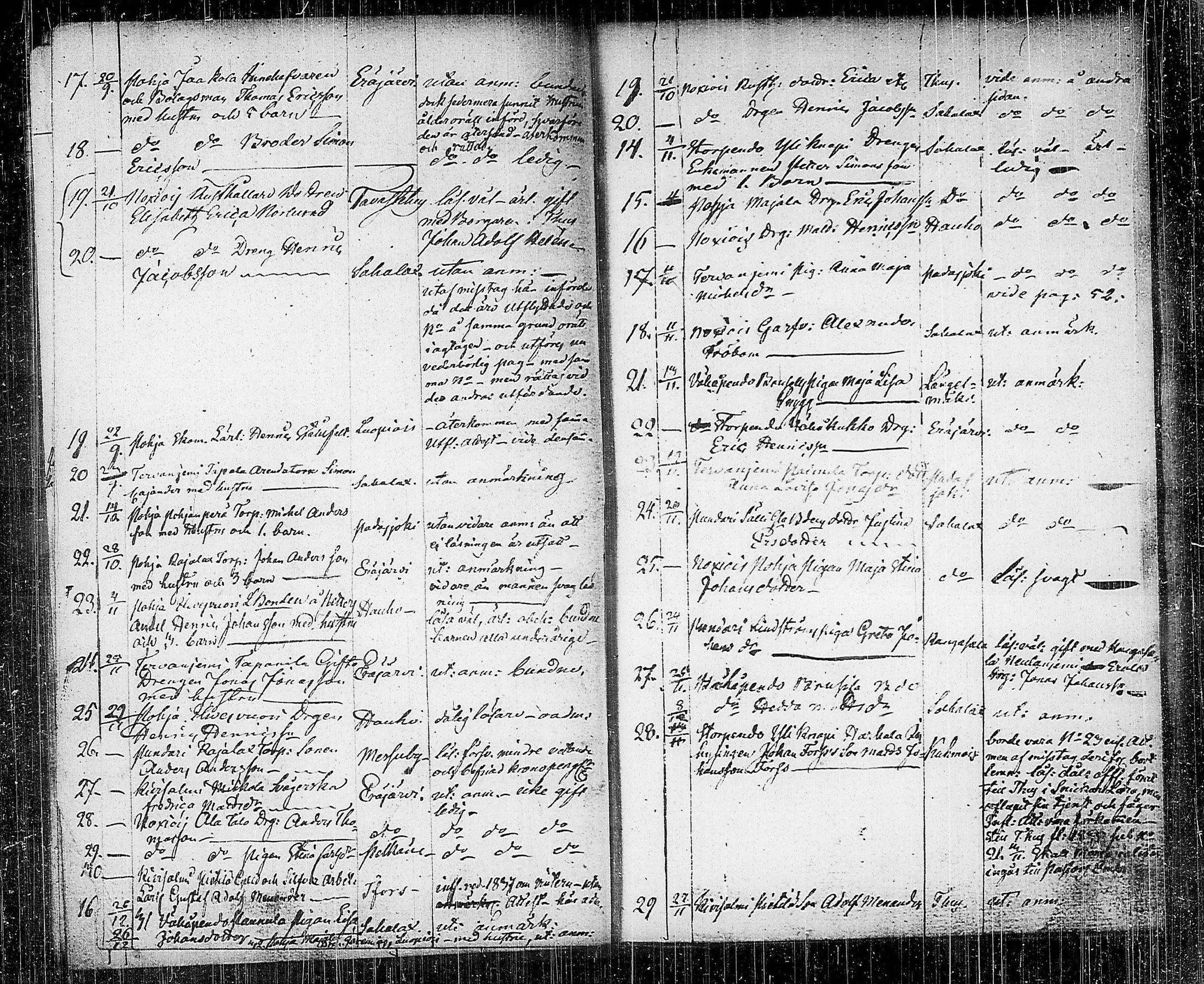 [ ../kirjat/Kirkonkirjat/kuhmalahti/muuttaneet_1821-1841_tk146/kuvat/31.jpg ]