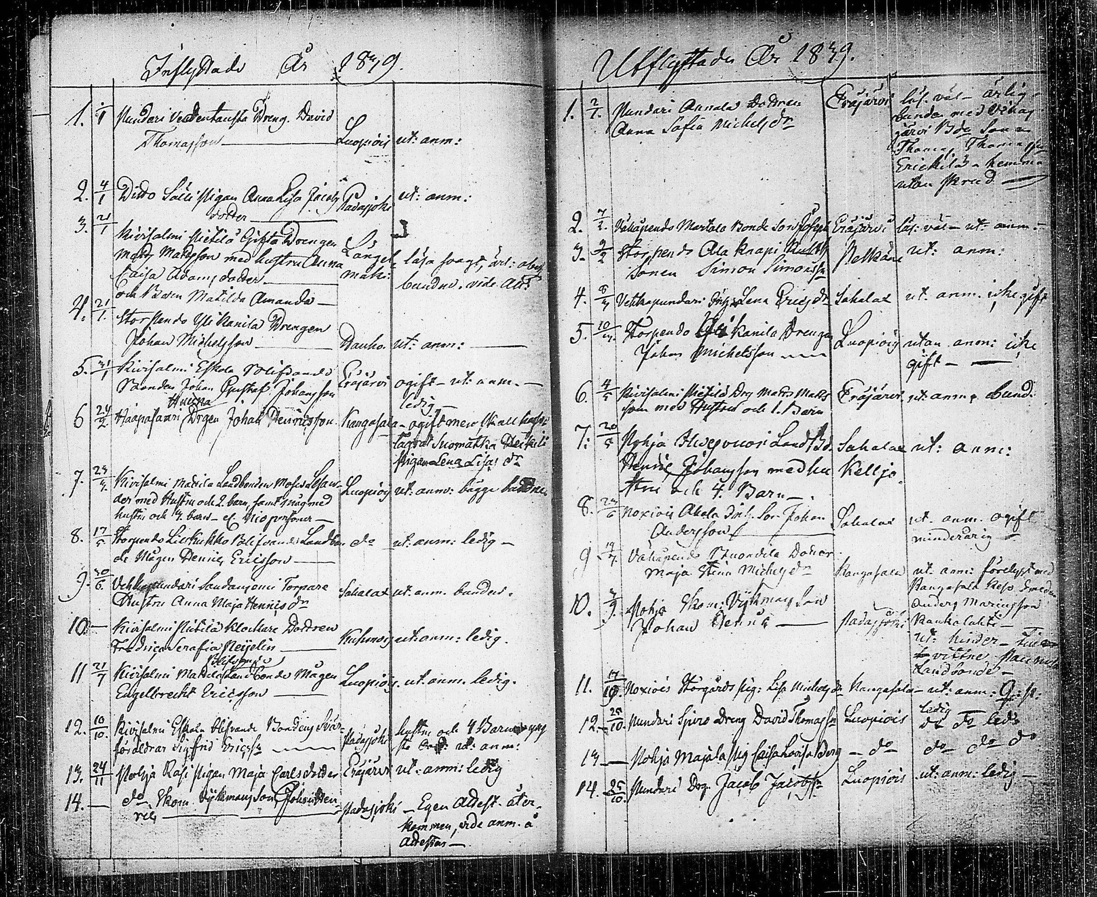[ ../kirjat/Kirkonkirjat/kuhmalahti/muuttaneet_1821-1841_tk146/kuvat/32.jpg ]