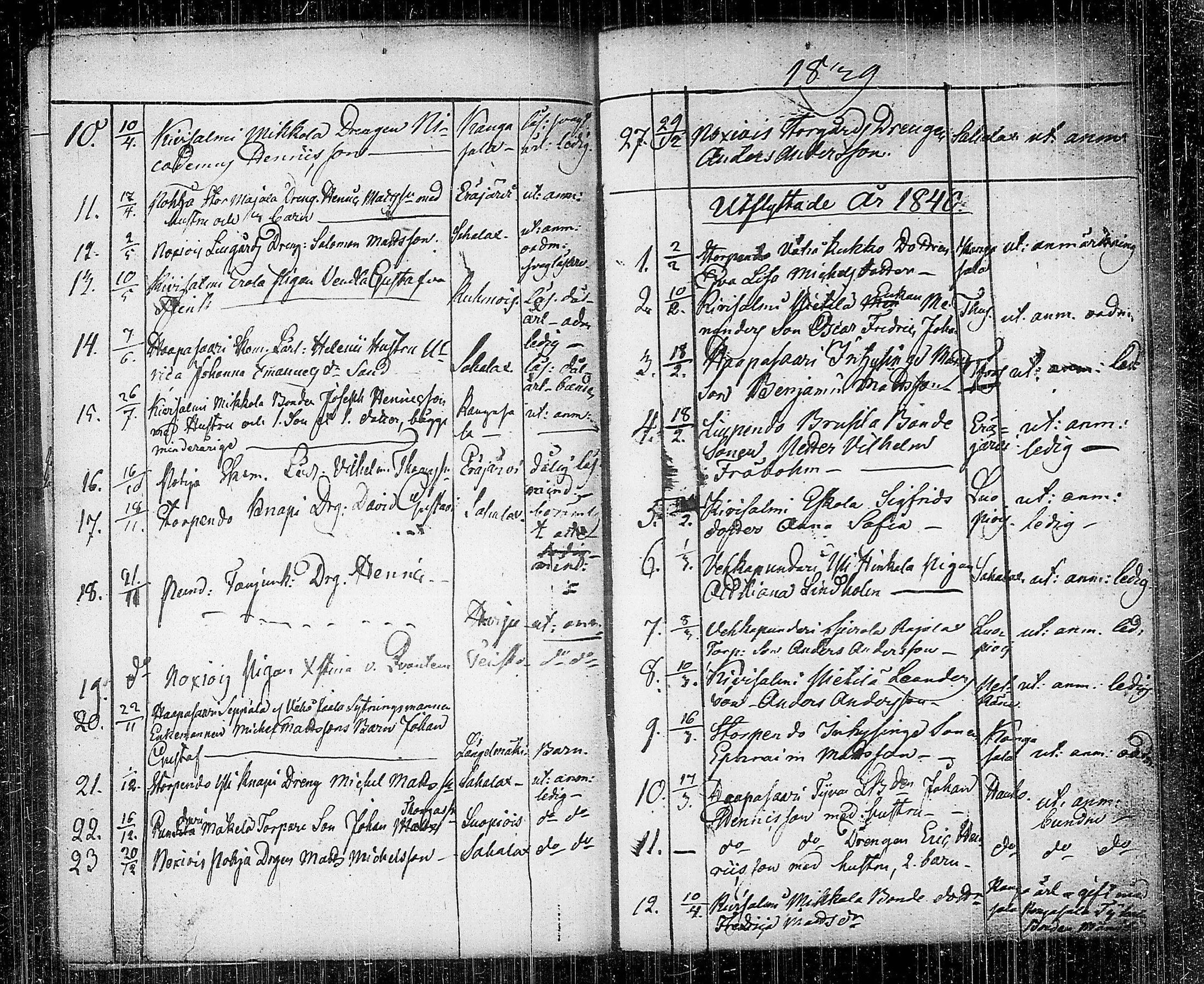[ ../kirjat/Kirkonkirjat/kuhmalahti/muuttaneet_1821-1841_tk146/kuvat/34.jpg ]