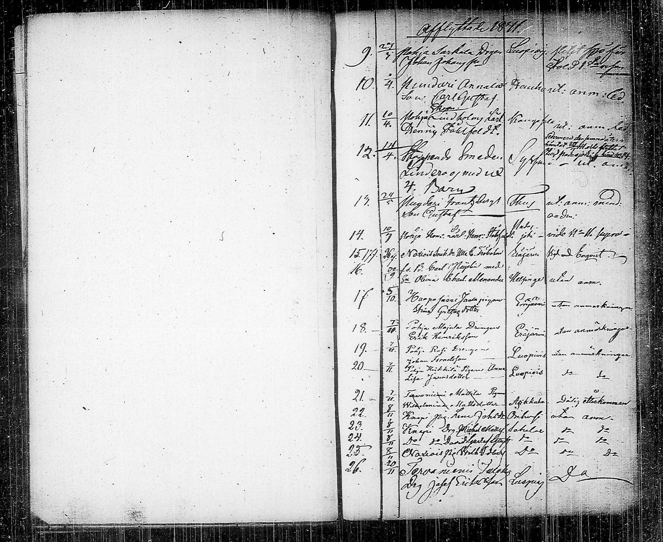 [ ../kirjat/Kirkonkirjat/kuhmalahti/muuttaneet_1821-1841_tk146/kuvat/37.jpg ]