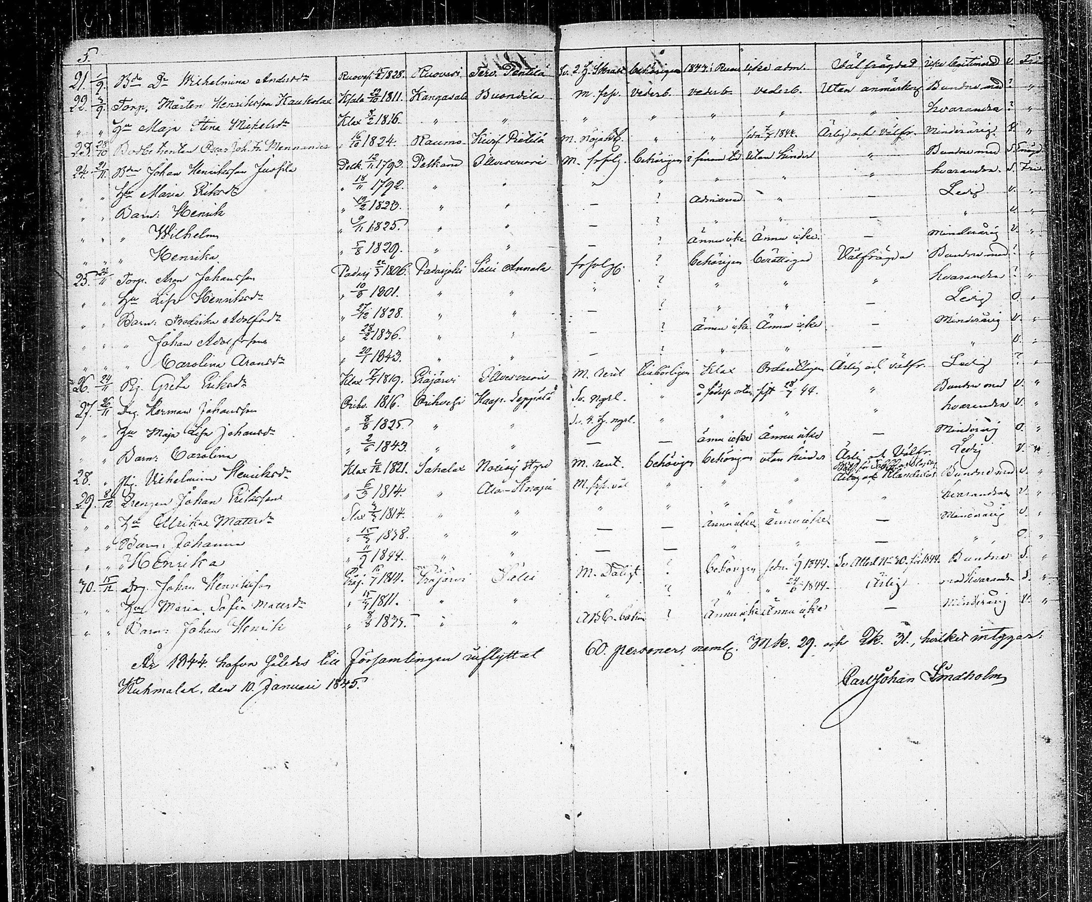 [ ../kirjat/Kirkonkirjat/kuhmalahti/muuttaneet_1842-1886_tk146/kuvat/10.jpg ]