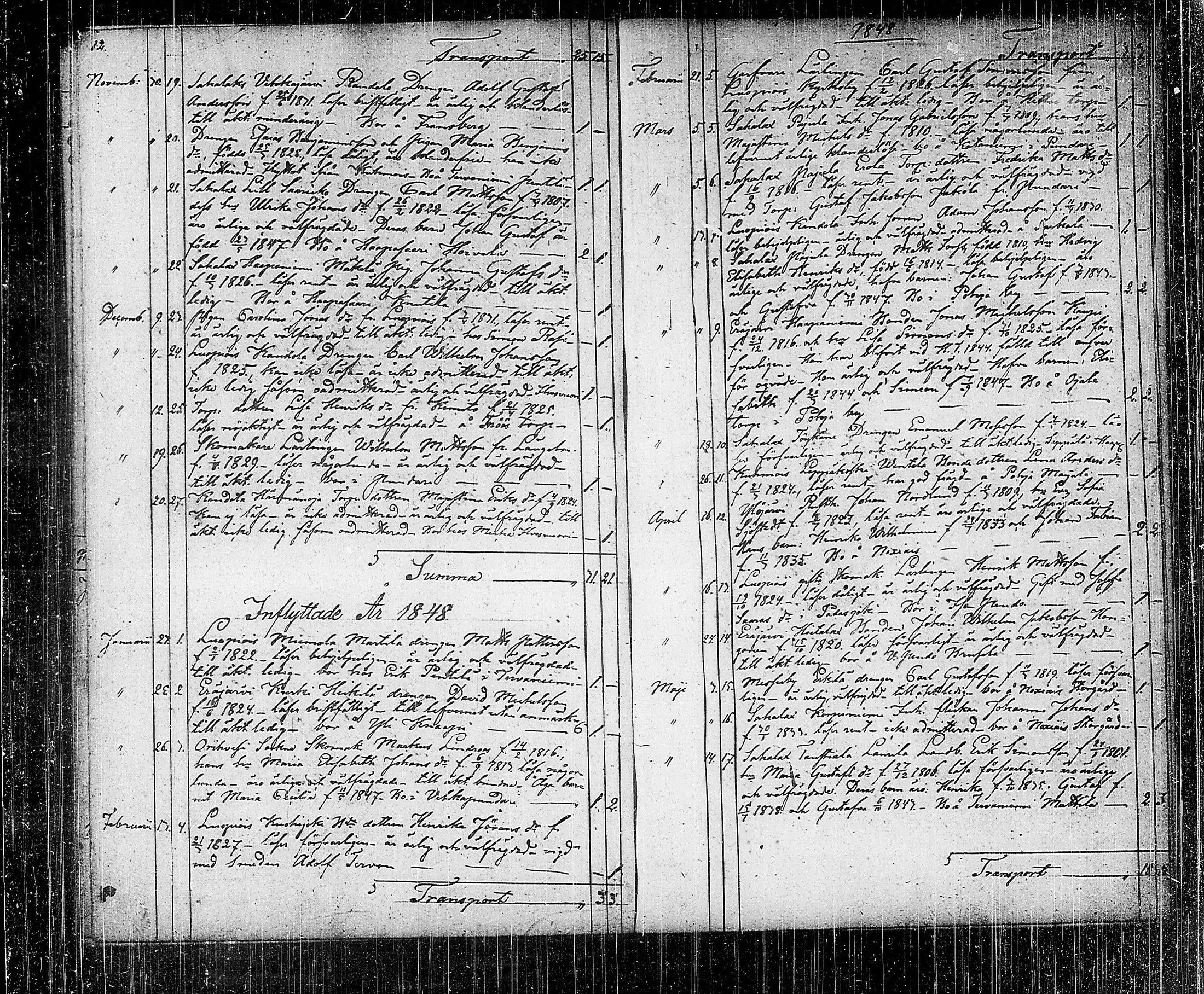 [ ../kirjat/Kirkonkirjat/kuhmalahti/muuttaneet_1842-1886_tk146/kuvat/15.jpg ]