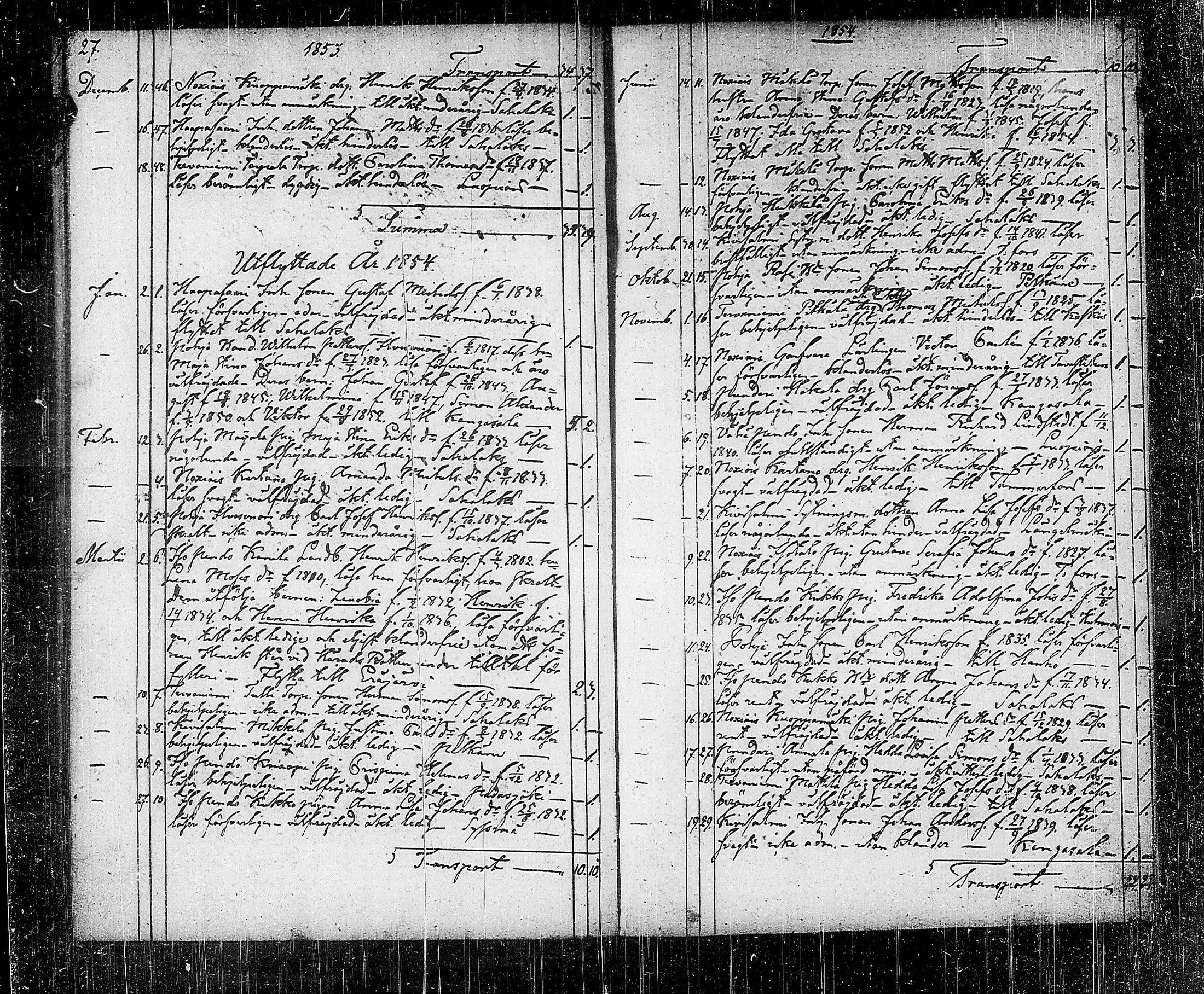 [ ../kirjat/Kirkonkirjat/kuhmalahti/muuttaneet_1842-1886_tk146/kuvat/65.jpg ]