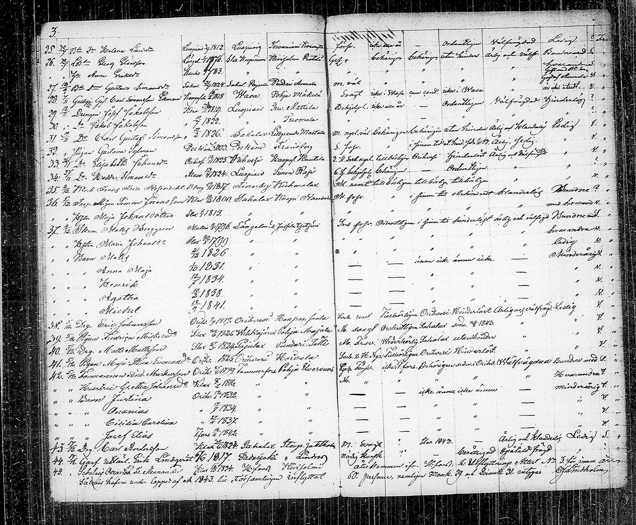 [ ../kirjat/Kirkonkirjat/kuhmalahti/muuttaneet_1842-1886_tk146/kuvat/8.jpg ]