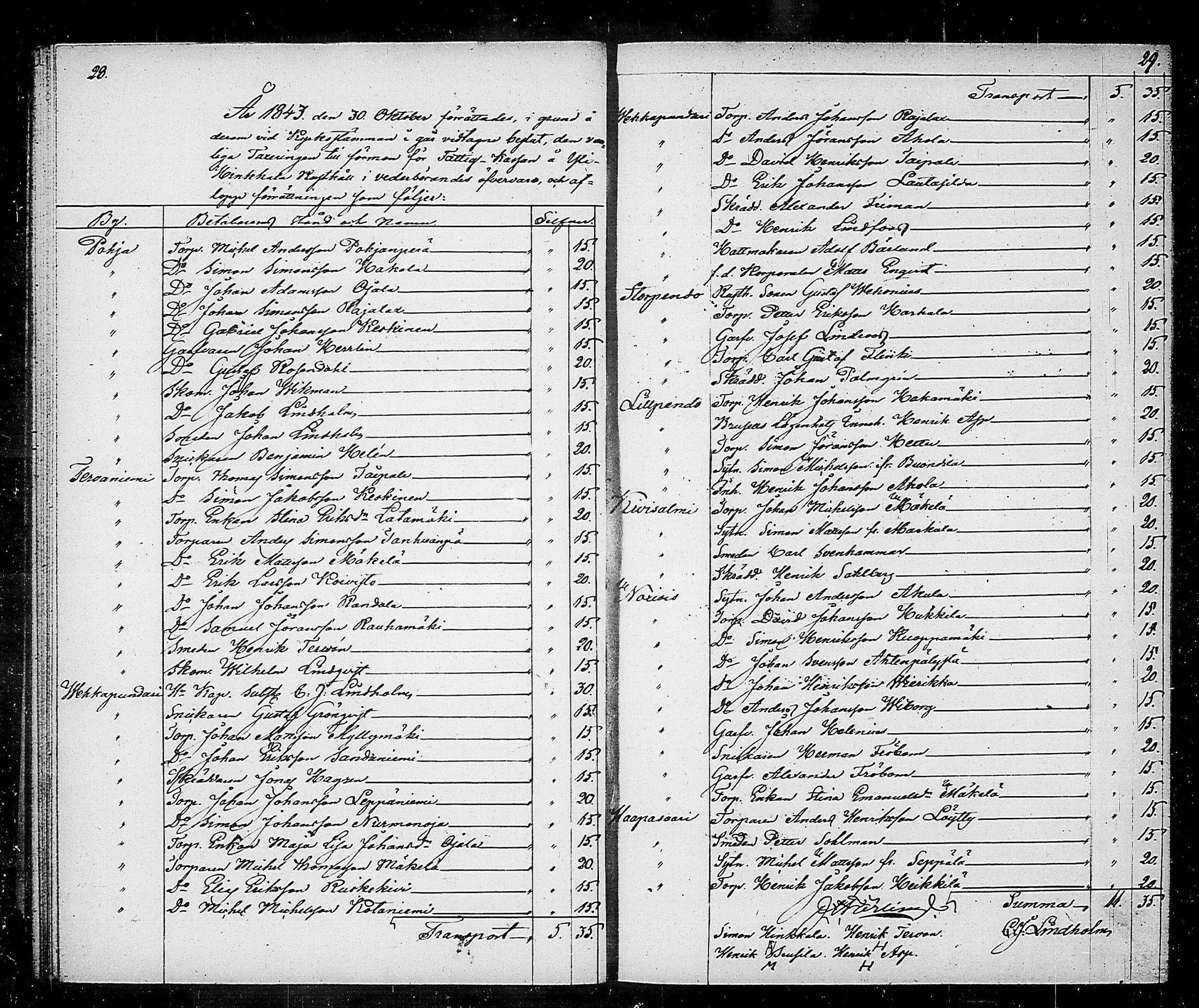 [ ../kirjat/Kirkonkirjat/kuhmalahti/pitajankokouksia_1841-1854_tk147/kuvat/23.jpg ]