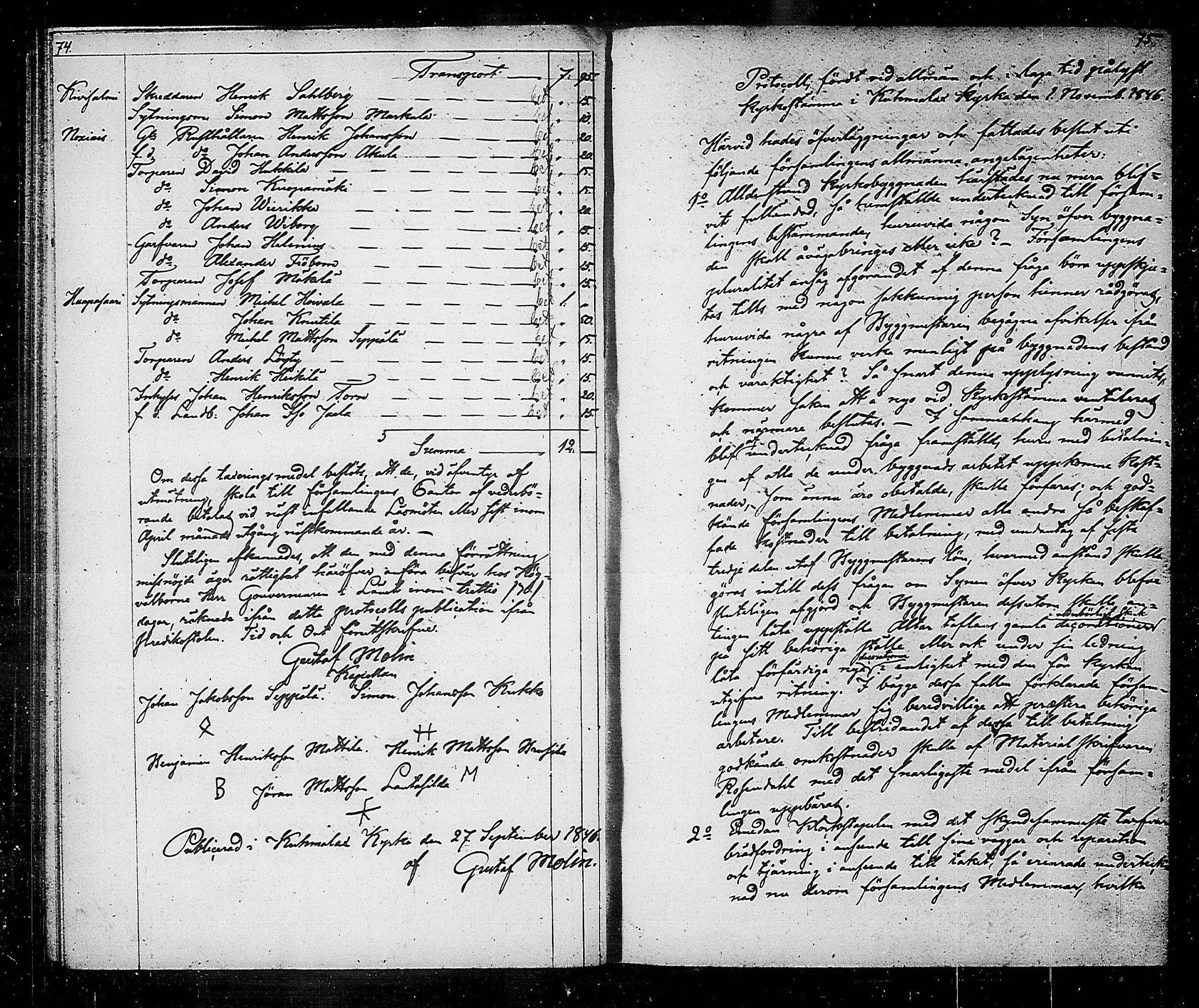 [ ../kirjat/Kirkonkirjat/kuhmalahti/pitajankokouksia_1841-1854_tk147/kuvat/46.jpg ]