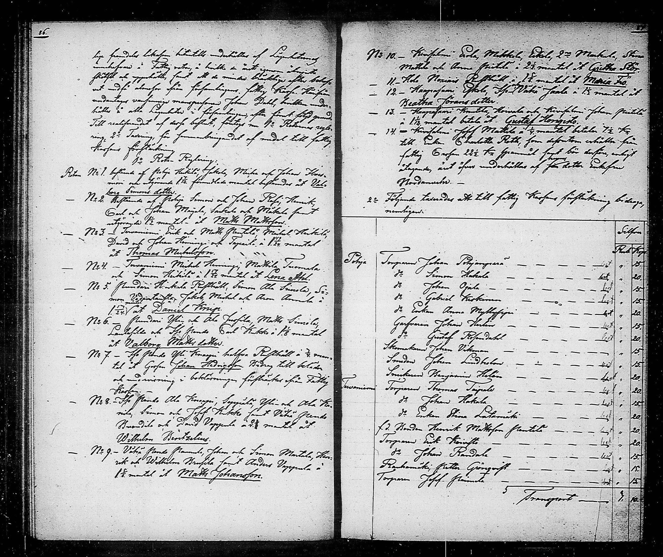 [ ../kirjat/Kirkonkirjat/kuhmalahti/pitajankokouksia_1841-1854_tk147/kuvat/52.jpg ]