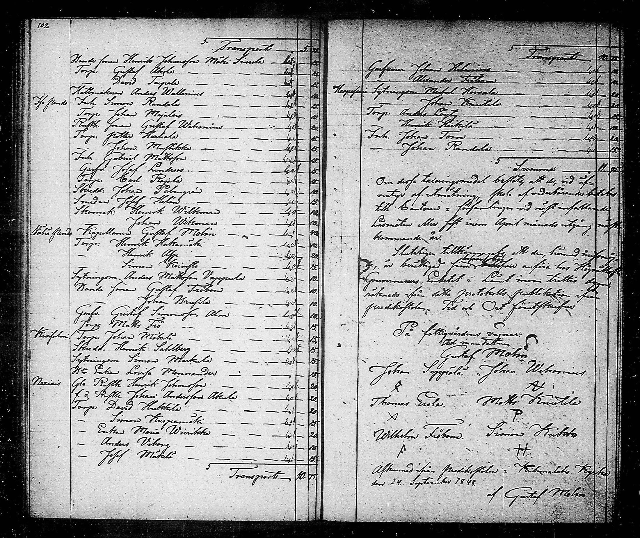 [ ../kirjat/Kirkonkirjat/kuhmalahti/pitajankokouksia_1841-1854_tk147/kuvat/60.jpg ]