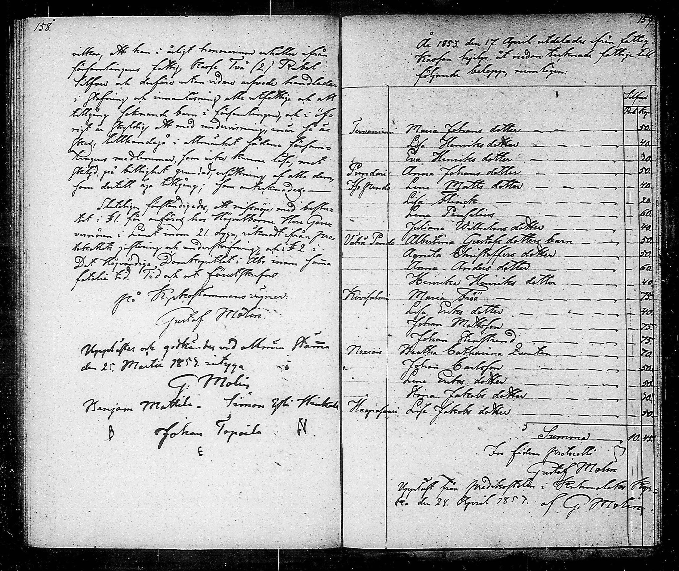[ ../kirjat/Kirkonkirjat/kuhmalahti/pitajankokouksia_1841-1854_tk147/kuvat/88.jpg ]
