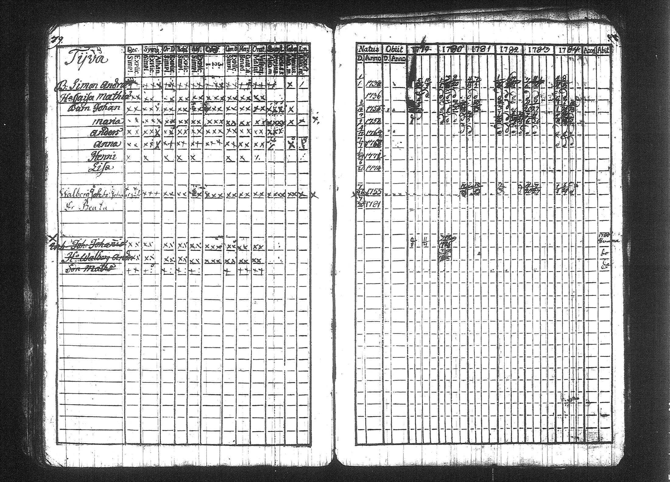 [ ../kirjat/Kirkonkirjat/kuhmalahti/rippikirja_1767-1784_tk141-142/kuvat/258.jpg ]