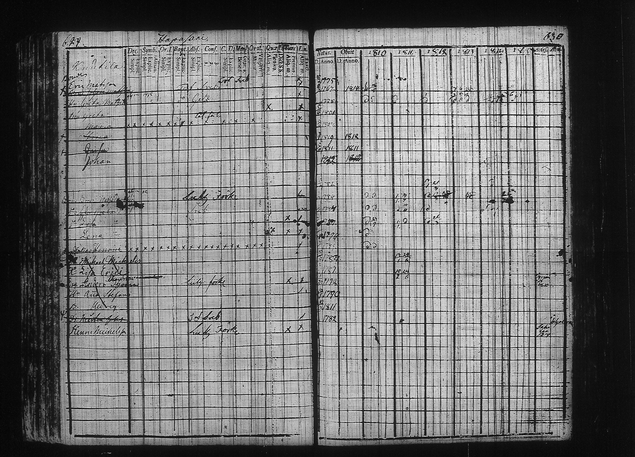 [ ../kirjat/Kirkonkirjat/kuhmalahti/rippikirja_1803-1815_tk142/kuvat/312.jpg ]