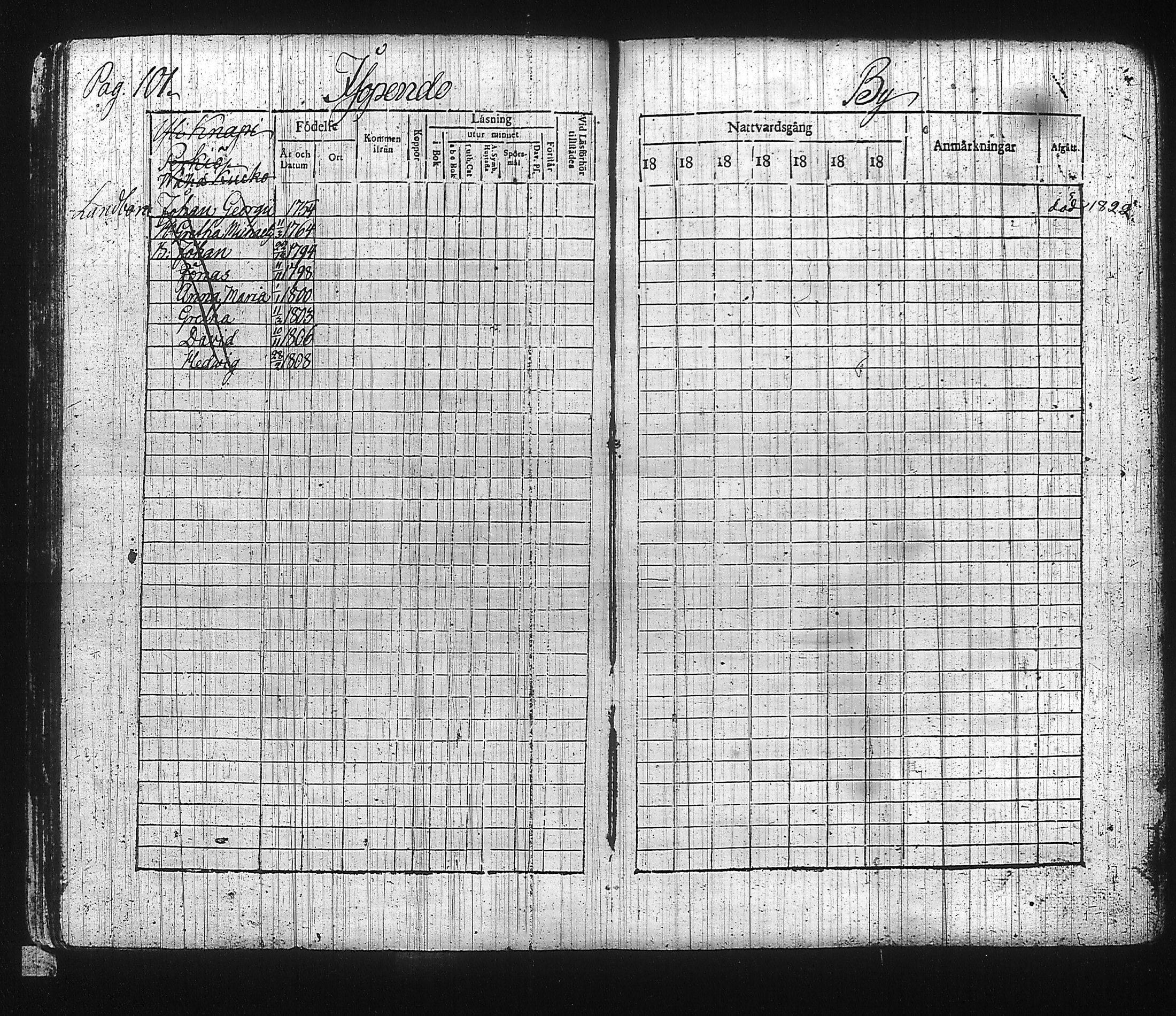 [ ../kirjat/Kirkonkirjat/kuhmalahti/rippikirja_1816-1824_tk142-143/kuvat/106.jpg ]