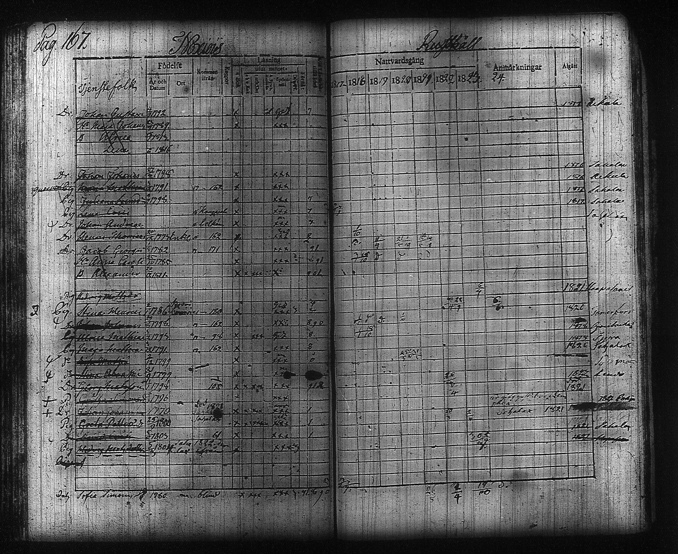 [ ../kirjat/Kirkonkirjat/kuhmalahti/rippikirja_1816-1824_tk142-143/kuvat/178.jpg ]