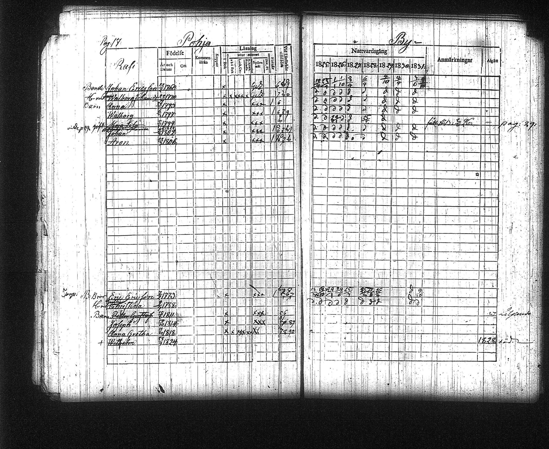 [ ../kirjat/Kirkonkirjat/kuhmalahti/rippikirja_1825-1831_tk143/kuvat/22.jpg ]