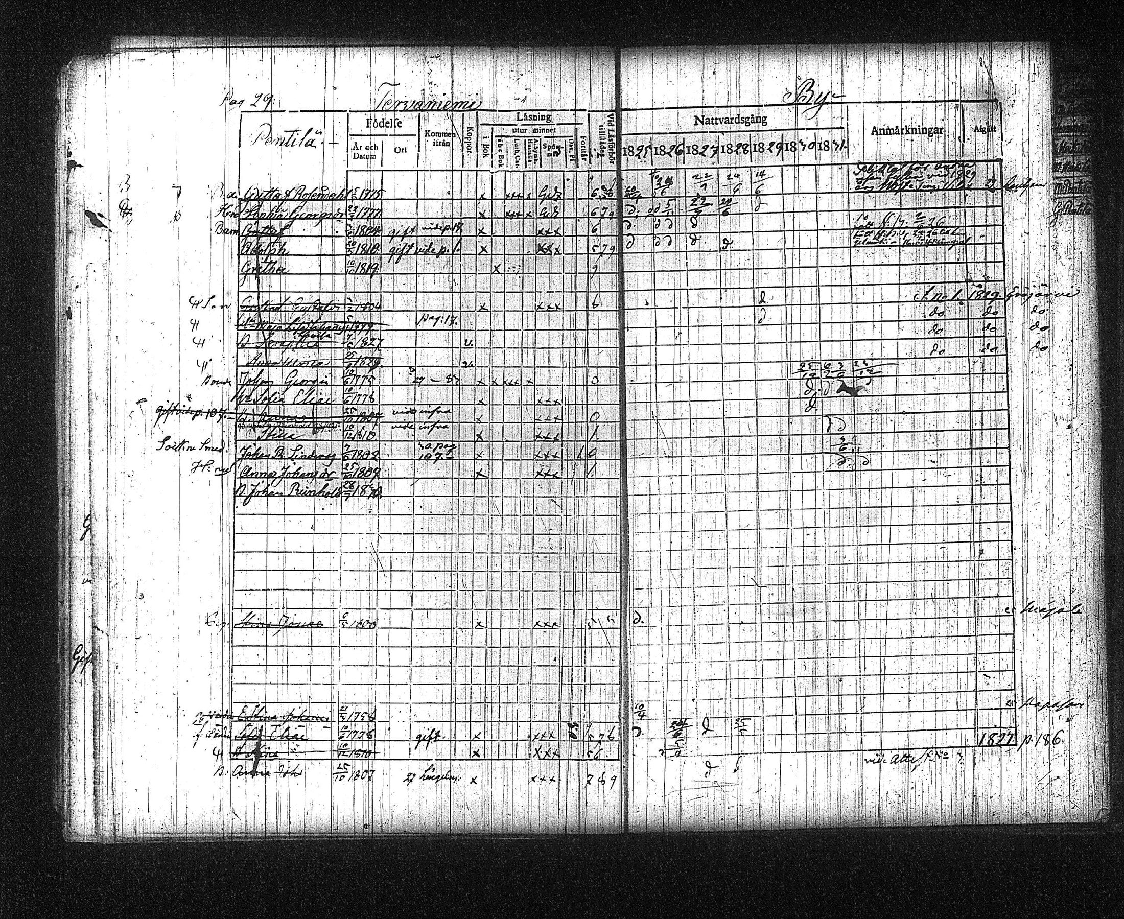 [ ../kirjat/Kirkonkirjat/kuhmalahti/rippikirja_1825-1831_tk143/kuvat/34.jpg ]
