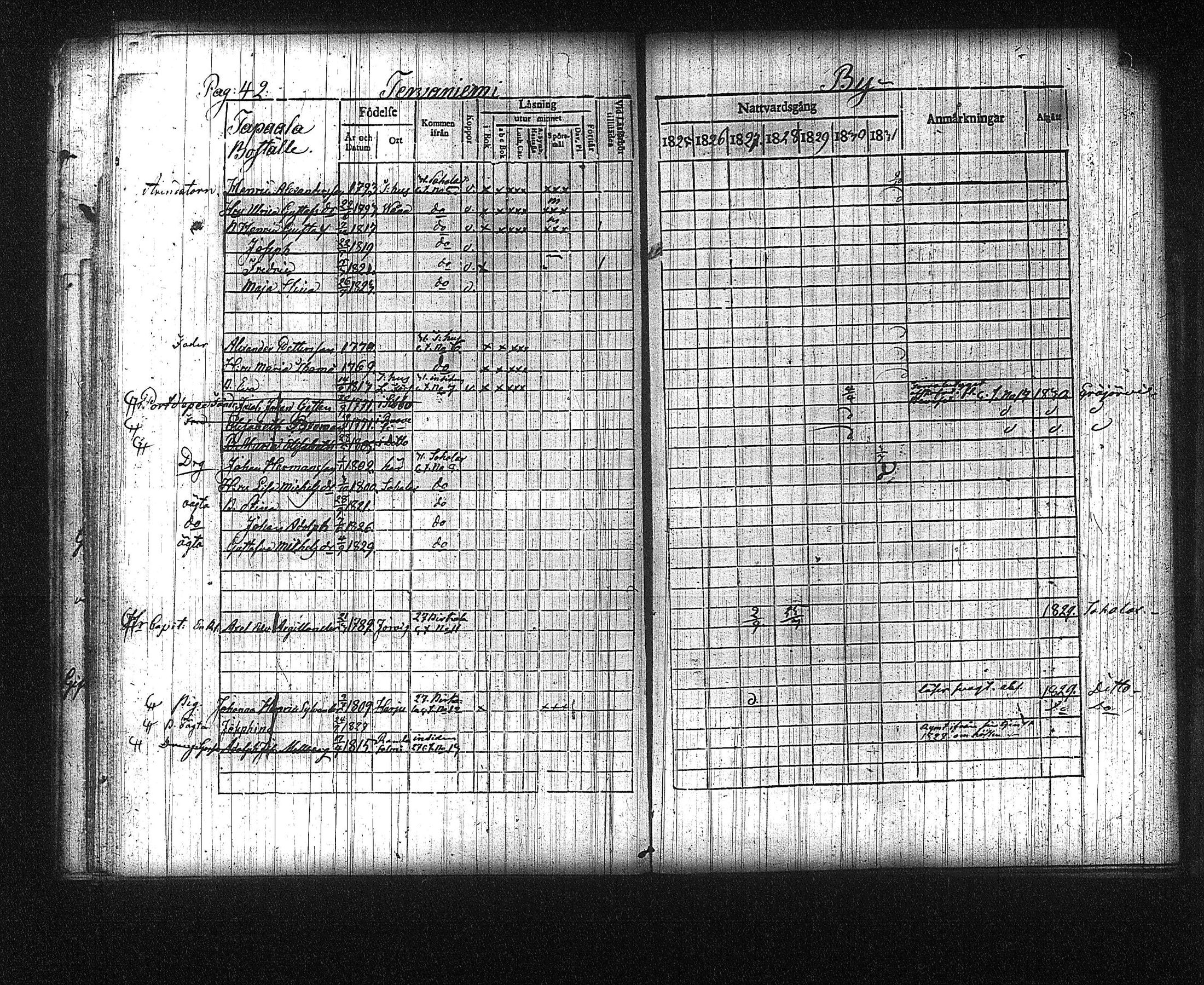 [ ../kirjat/Kirkonkirjat/kuhmalahti/rippikirja_1825-1831_tk143/kuvat/47.jpg ]