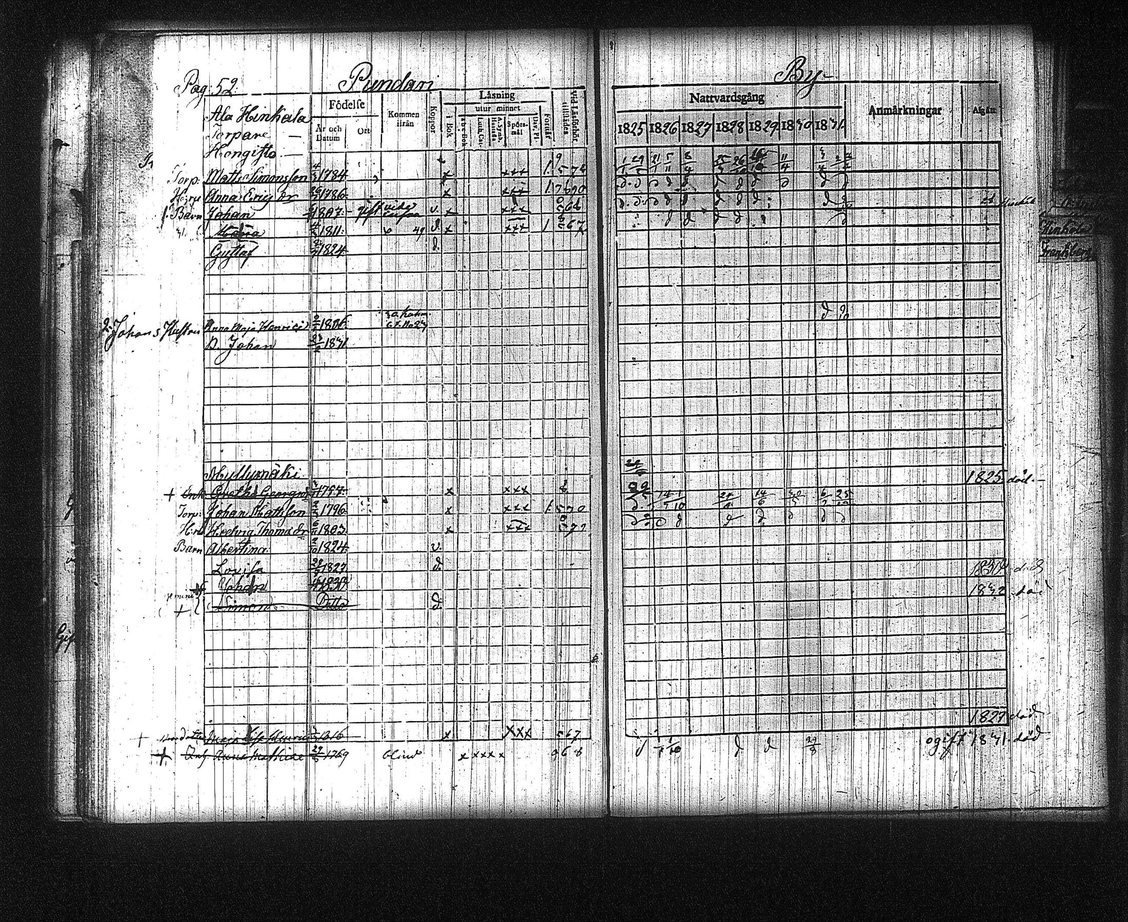 [ ../kirjat/Kirkonkirjat/kuhmalahti/rippikirja_1825-1831_tk143/kuvat/57.jpg ]