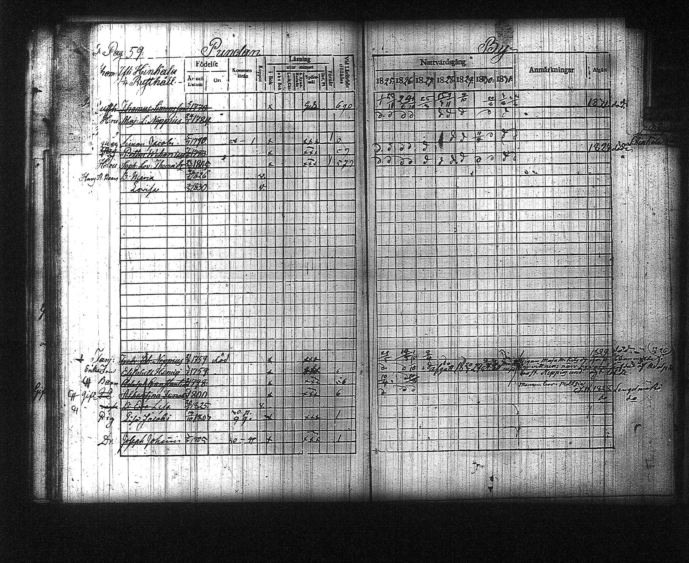 [ ../kirjat/Kirkonkirjat/kuhmalahti/rippikirja_1825-1831_tk143/kuvat/64.jpg ]