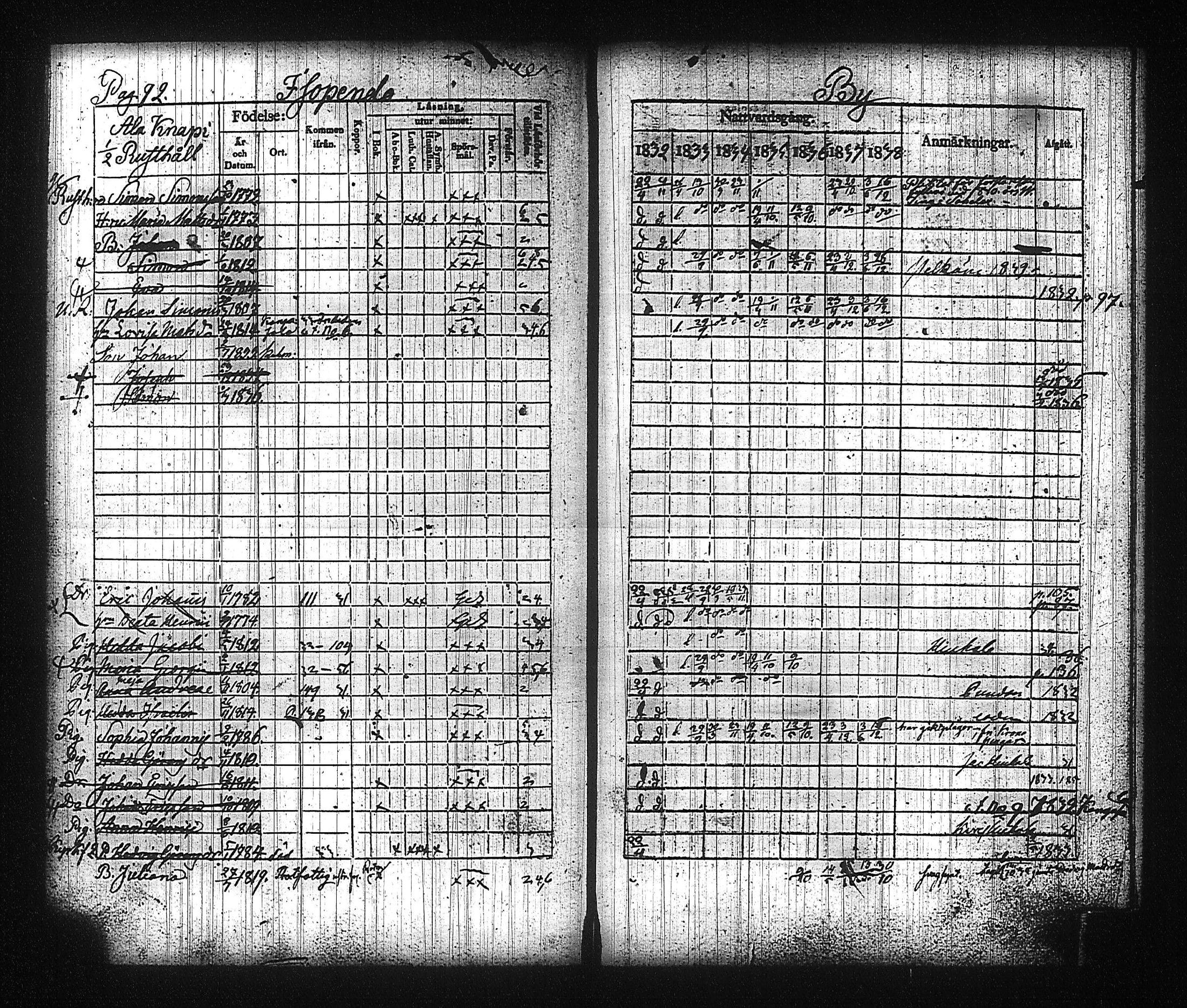 [ ../kirjat/Kirkonkirjat/kuhmalahti/rippikirja_1832-1838_tk143/kuvat/101.jpg ]