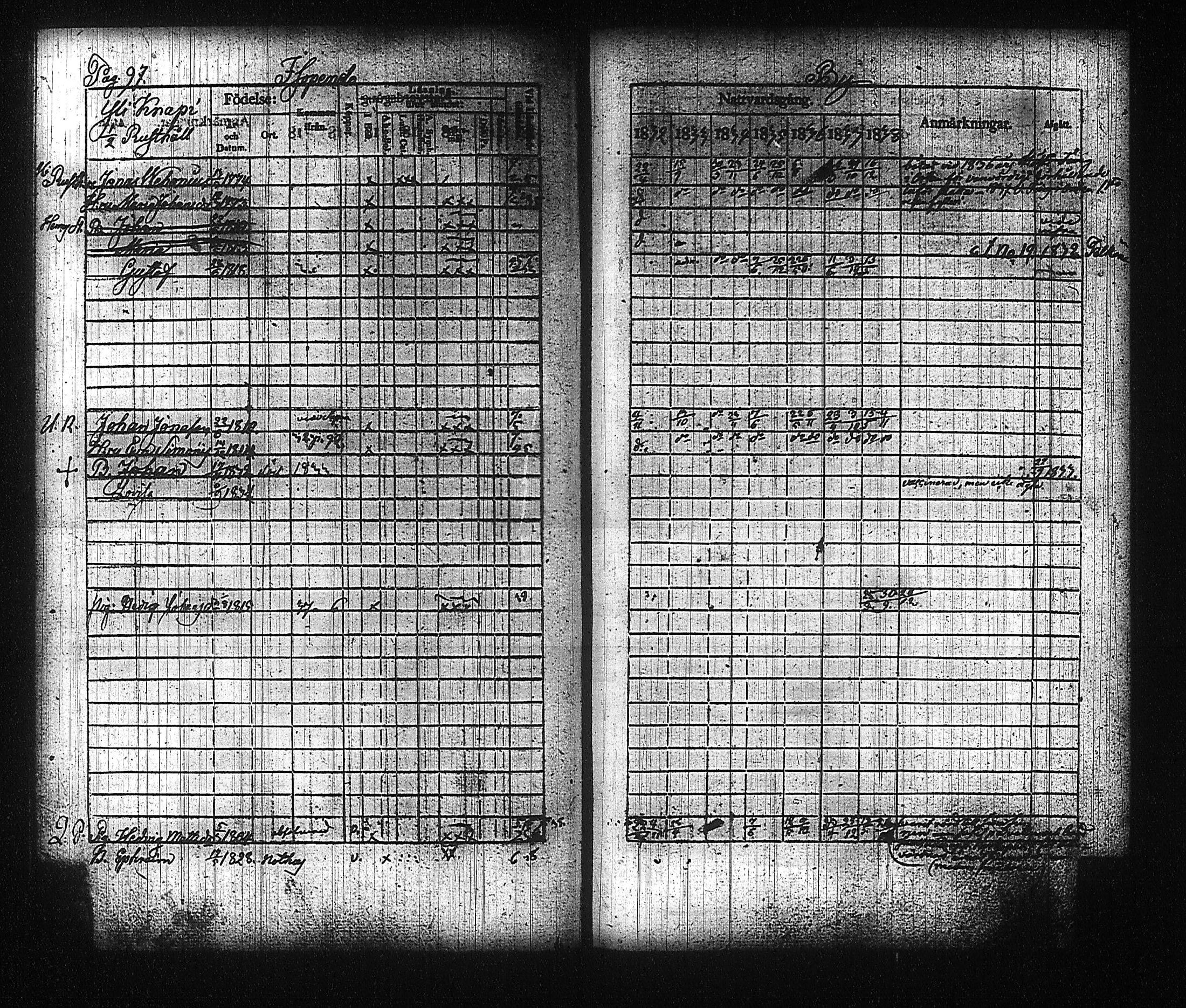 [ ../kirjat/Kirkonkirjat/kuhmalahti/rippikirja_1832-1838_tk143/kuvat/106.jpg ]
