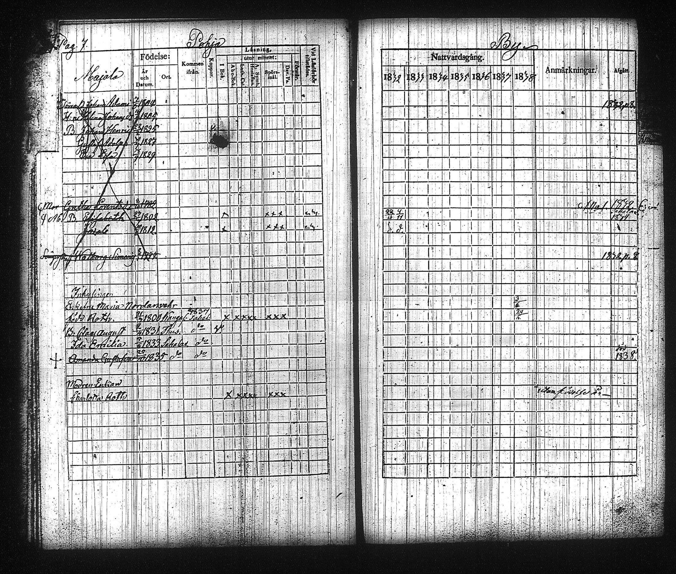 [ ../kirjat/Kirkonkirjat/kuhmalahti/rippikirja_1832-1838_tk143/kuvat/12.jpg ]