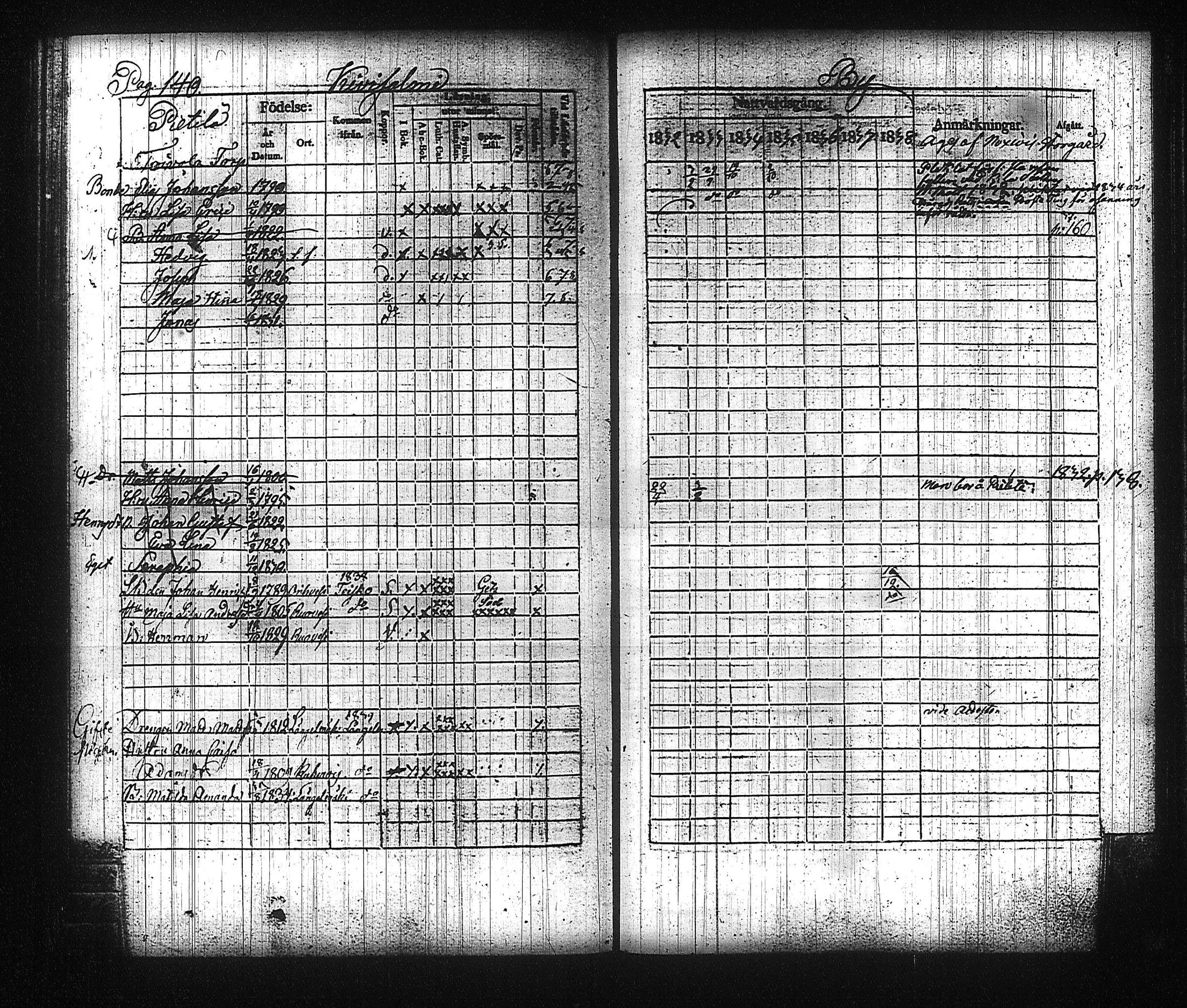 [ ../kirjat/Kirkonkirjat/kuhmalahti/rippikirja_1832-1838_tk143/kuvat/149.jpg ]