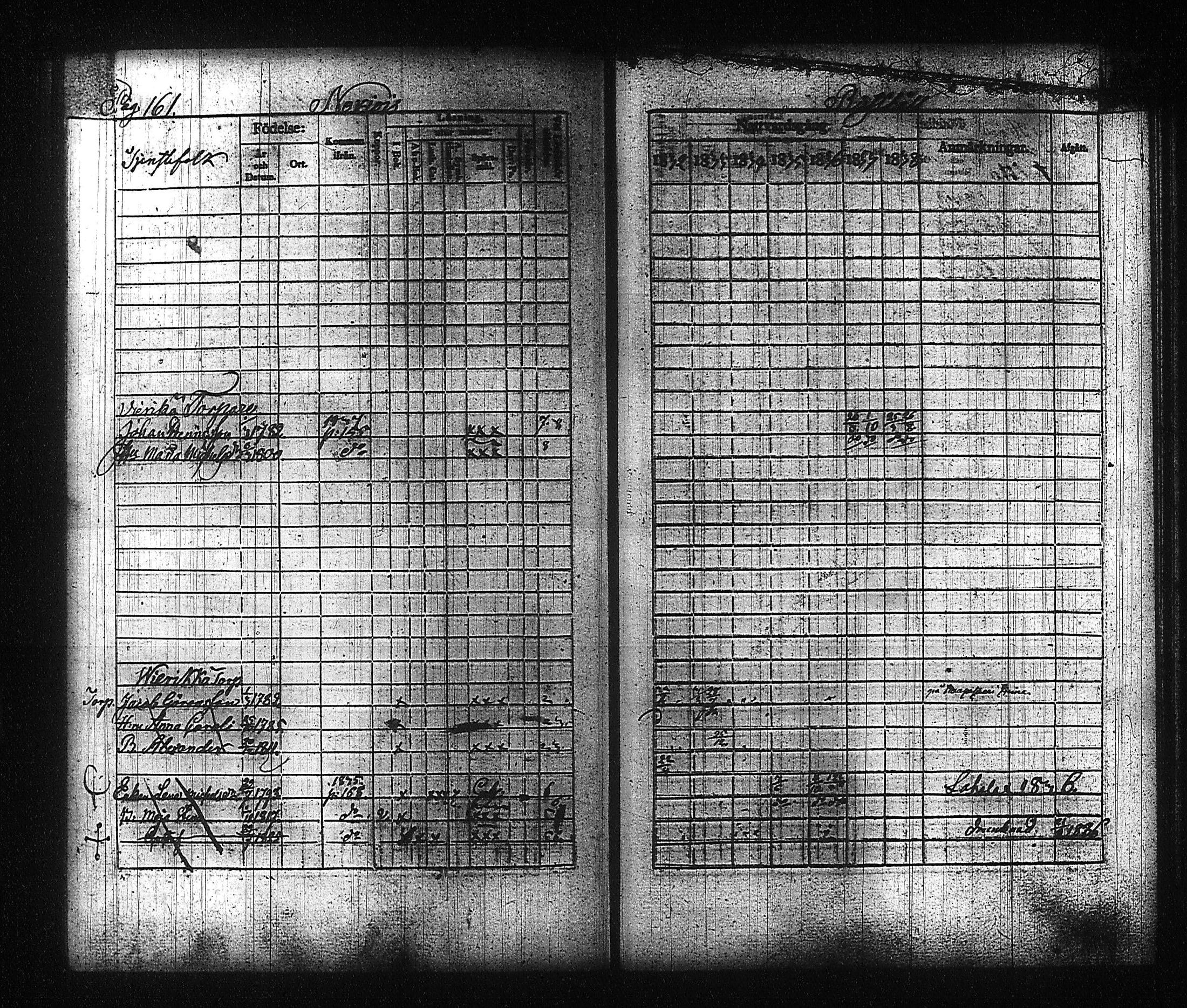 [ ../kirjat/Kirkonkirjat/kuhmalahti/rippikirja_1832-1838_tk143/kuvat/170.jpg ]
