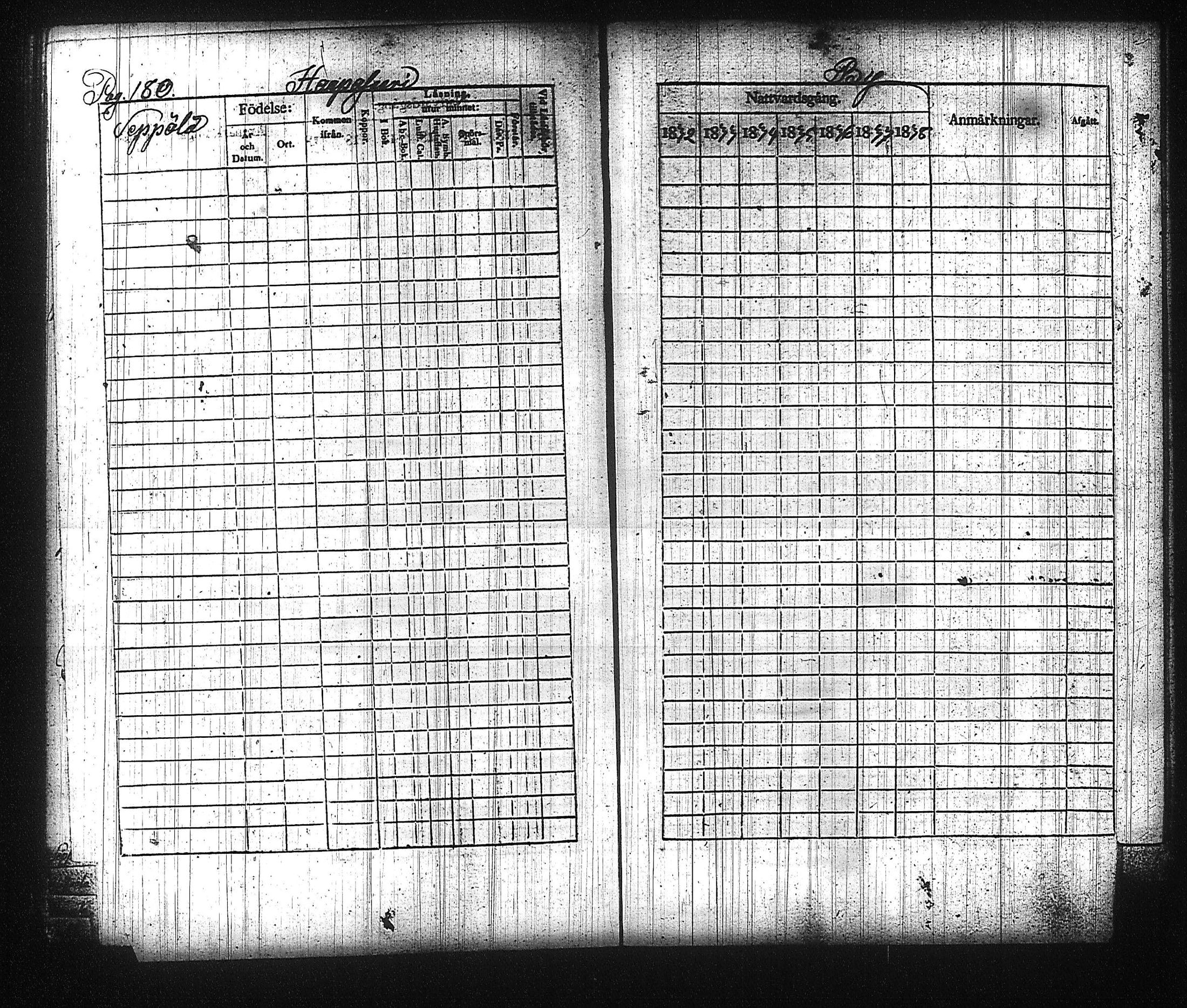 [ ../kirjat/Kirkonkirjat/kuhmalahti/rippikirja_1832-1838_tk143/kuvat/190.jpg ]